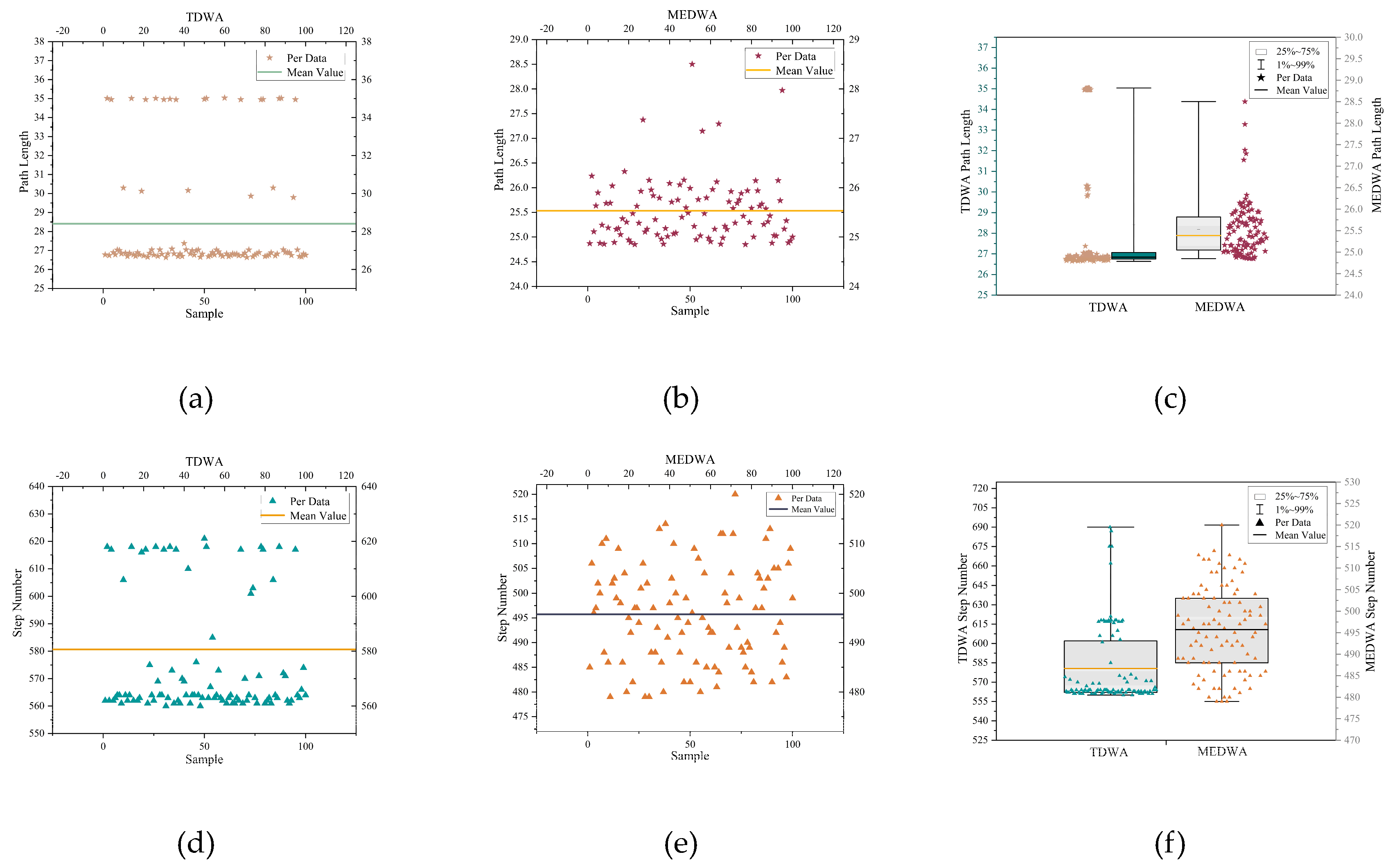 Micromachines 14 01181 g018 Micromachines 14 01181 g018