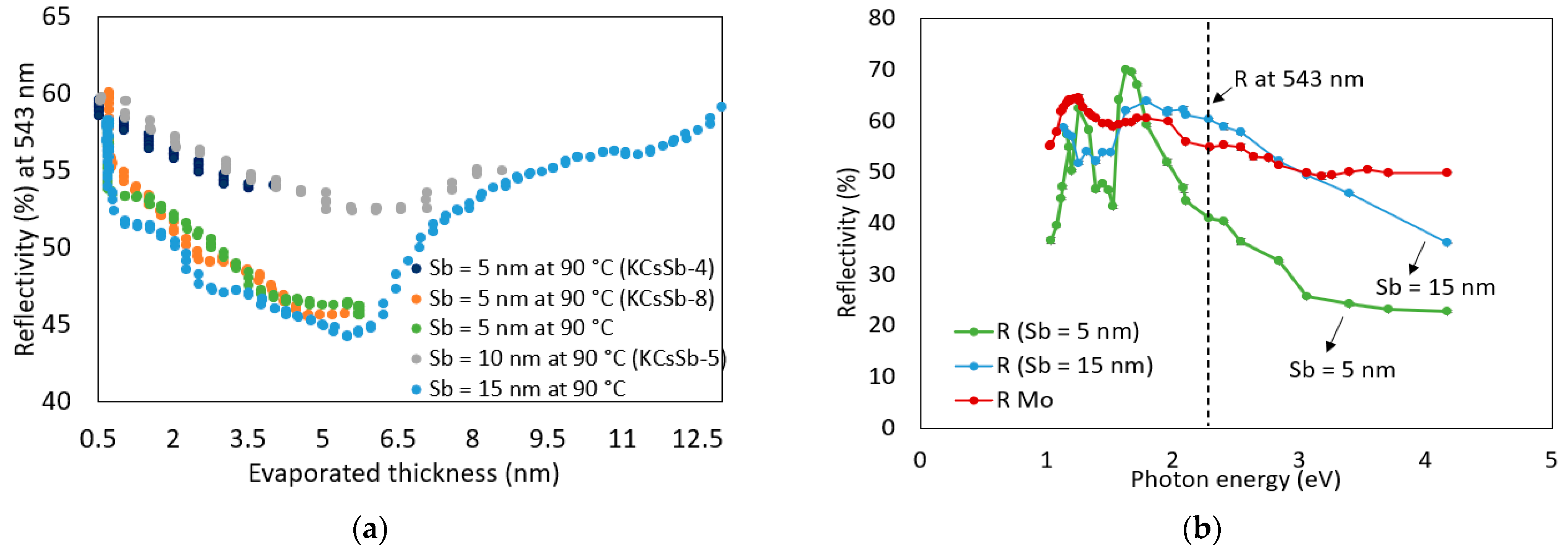 Micromachines 14 01182 g002 Micromachines 14 01182 g002