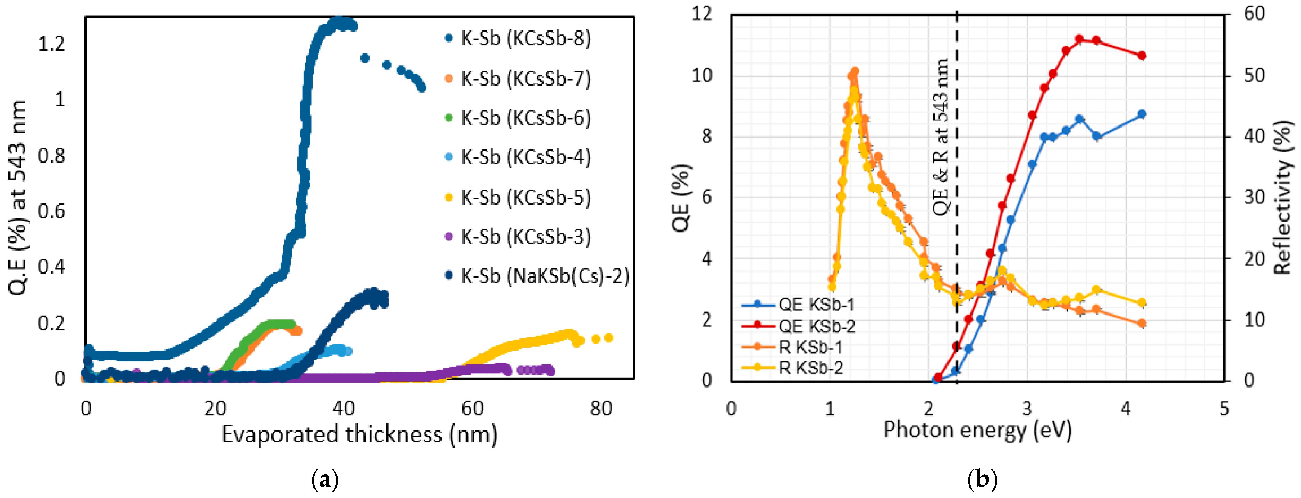 Micromachines 14 01182 g004 Micromachines 14 01182 g004