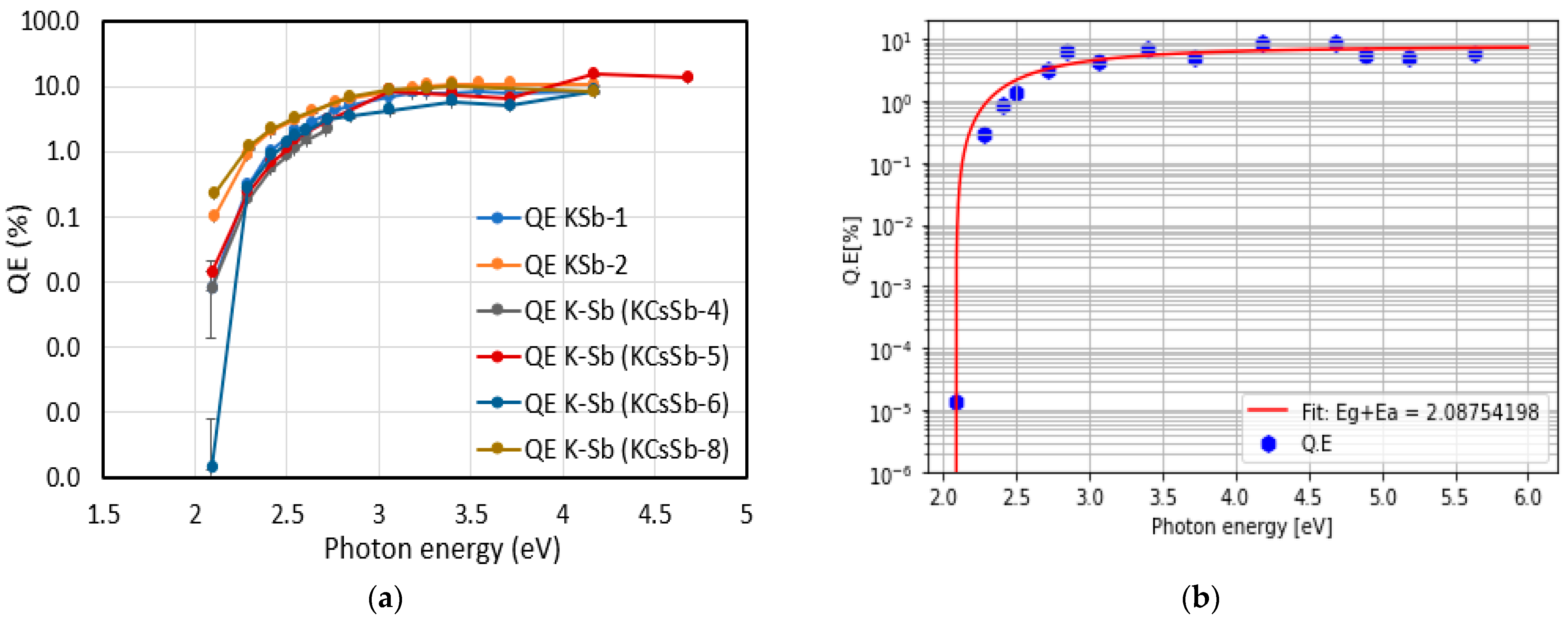 Micromachines 14 01182 g005 Micromachines 14 01182 g005