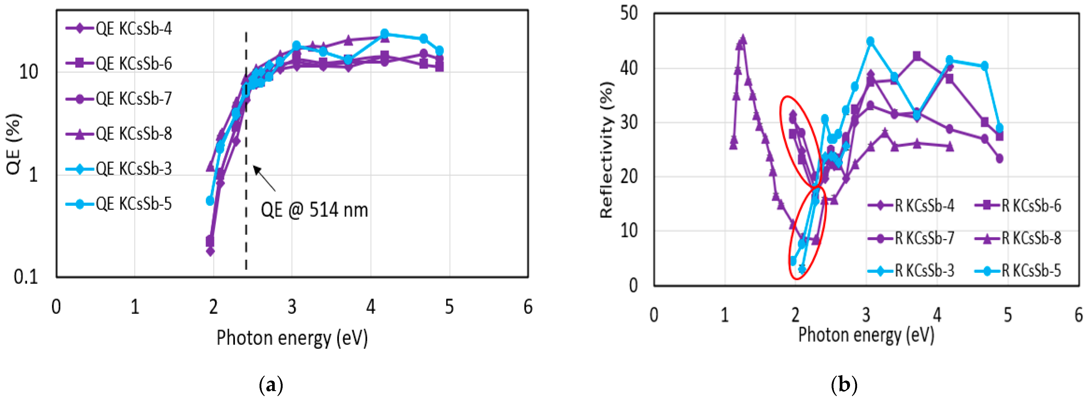 Micromachines 14 01182 g007 Micromachines 14 01182 g007