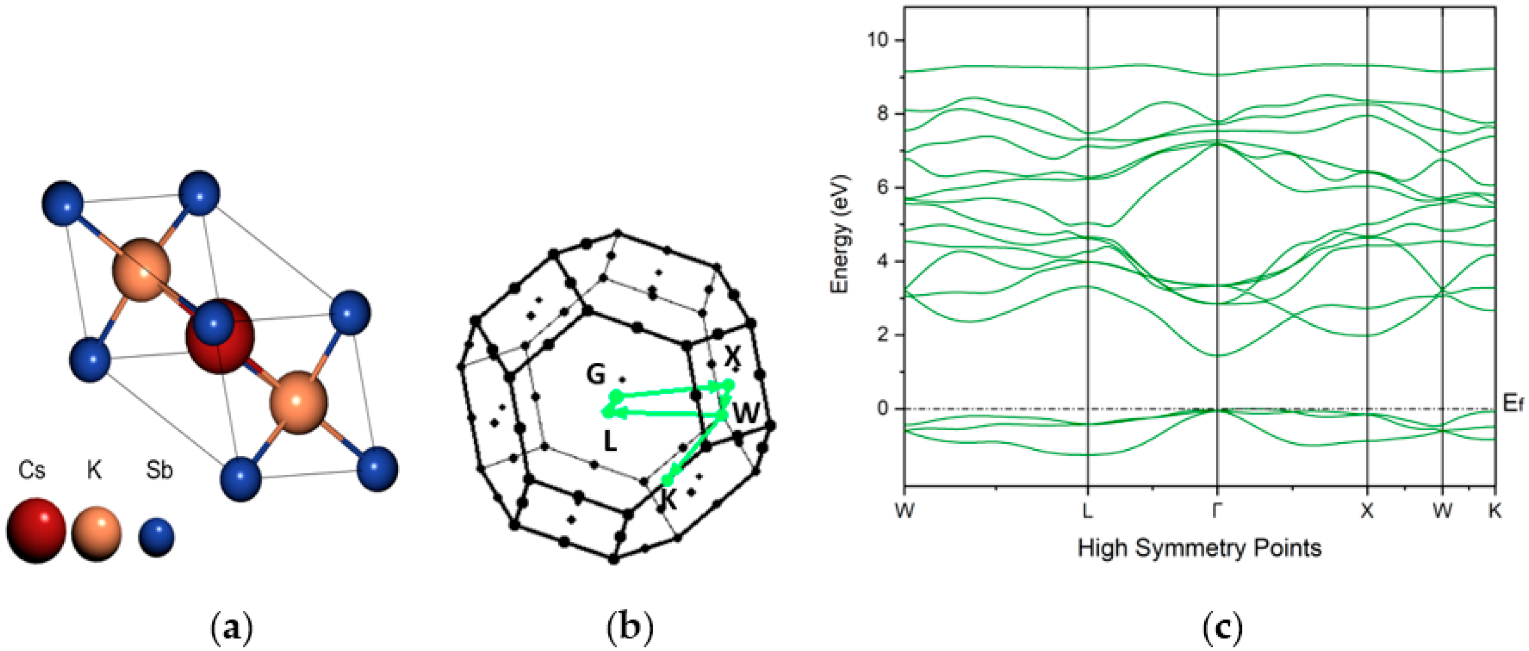 Micromachines 14 01182 g011 Micromachines 14 01182 g011