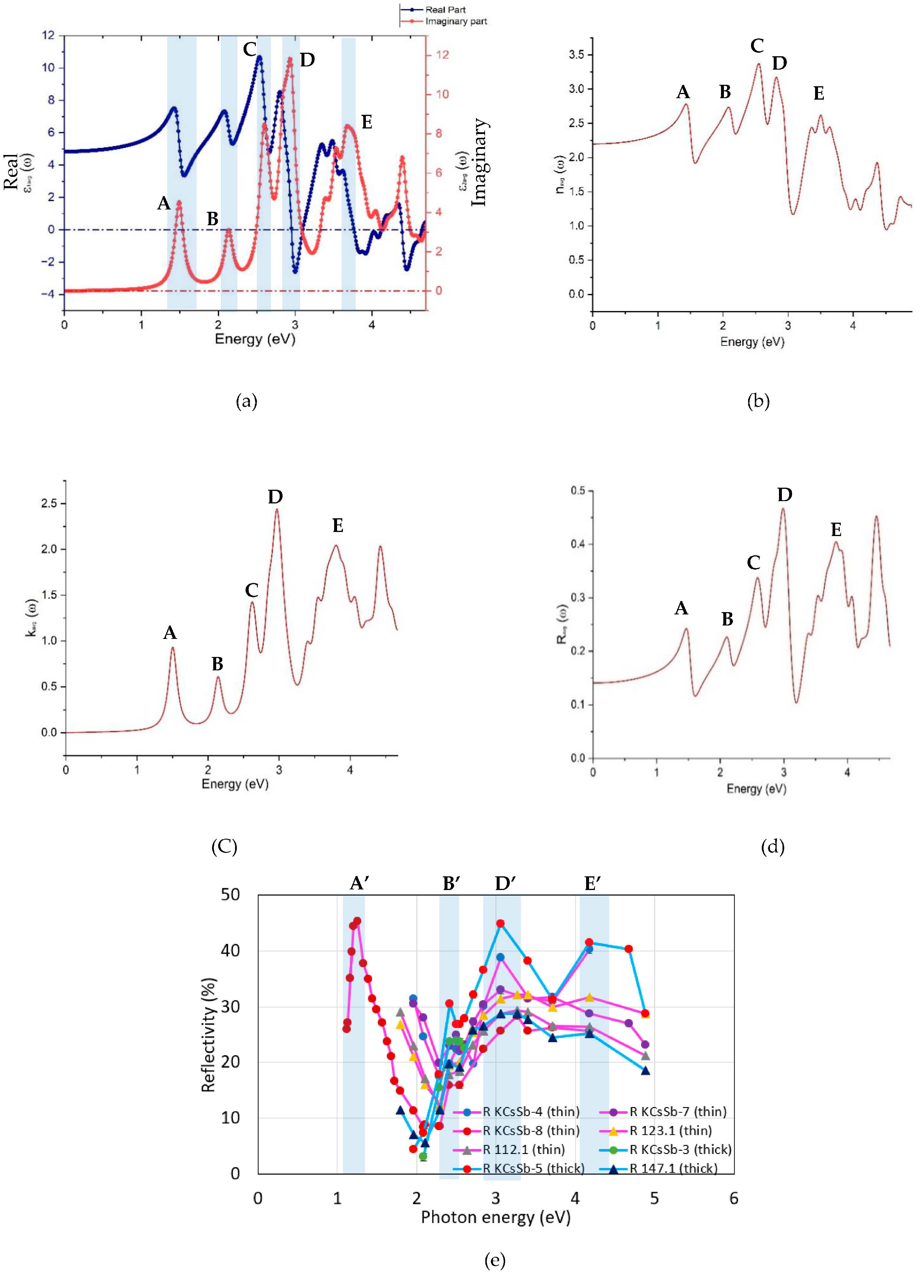 Micromachines 14 01182 g012 Micromachines 14 01182 g012