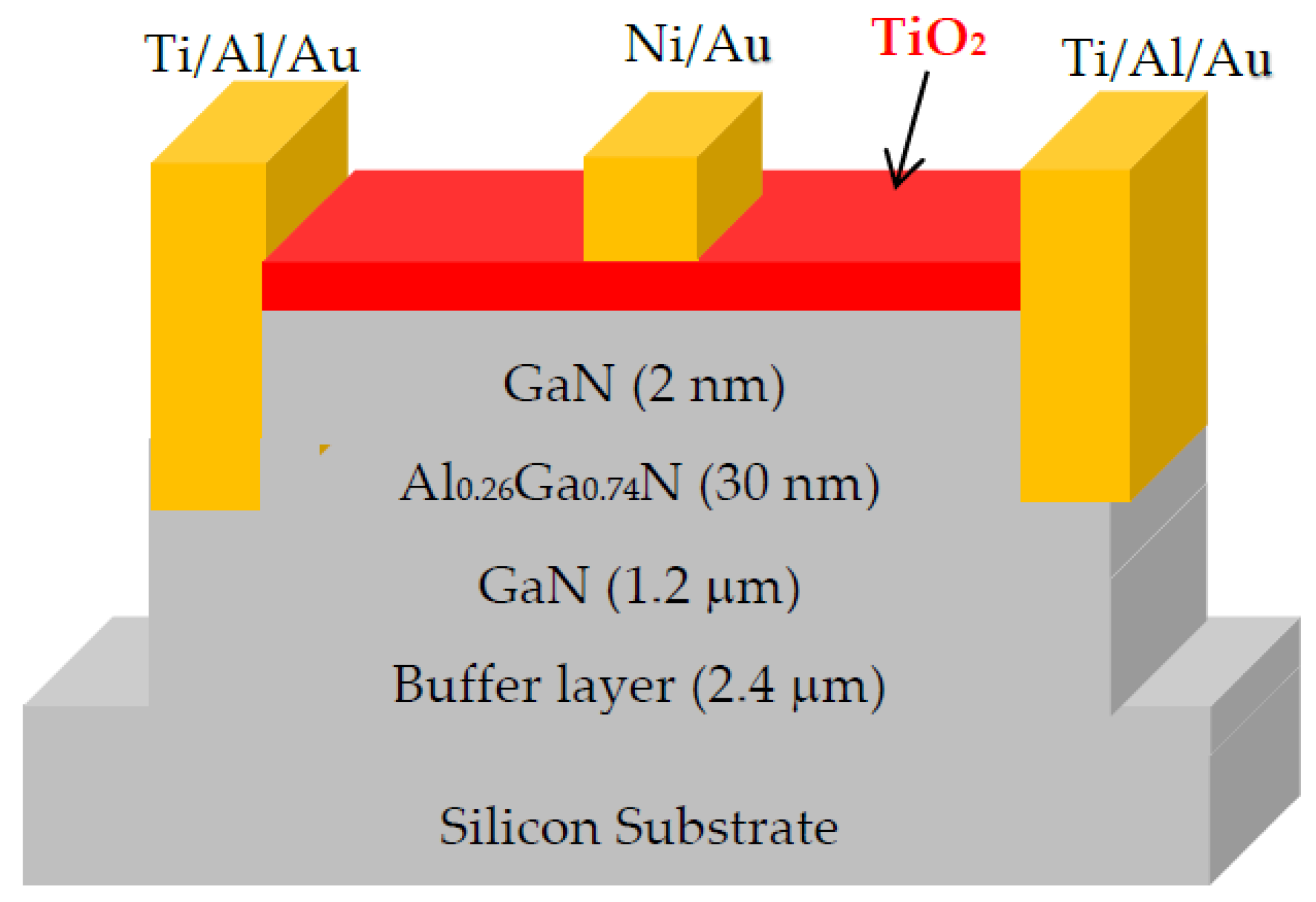 Micromachines 14 01183 g001 Micromachines 14 01183 g001