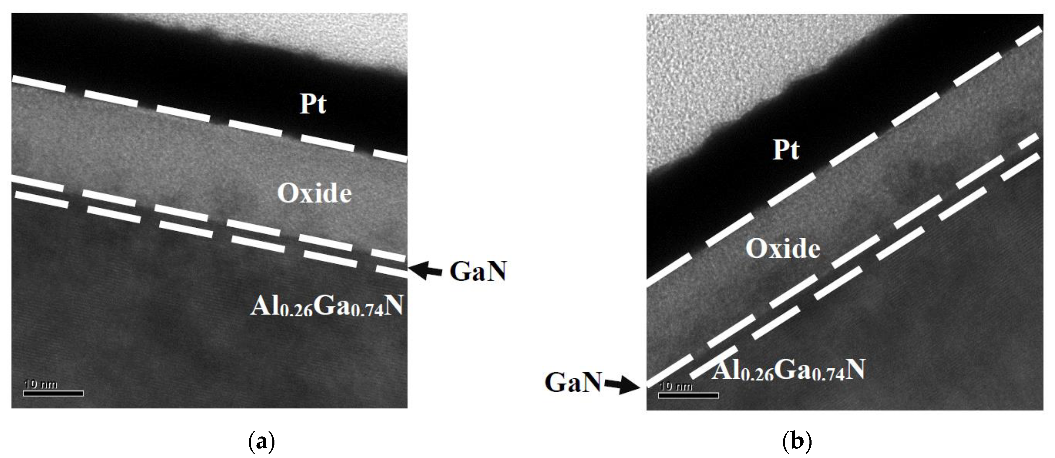 Micromachines 14 01183 g004 Micromachines 14 01183 g004