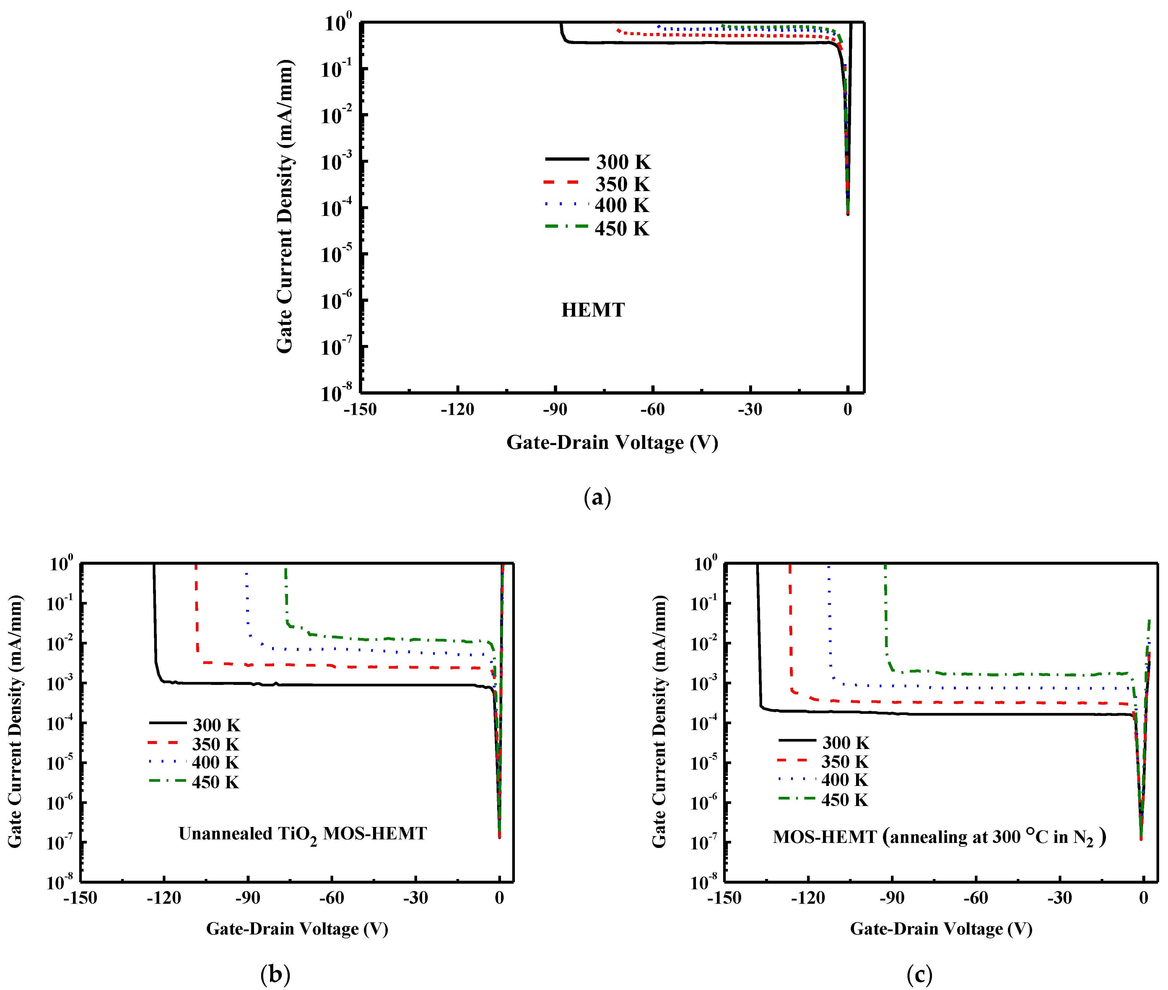 Micromachines 14 01183 g006 Micromachines 14 01183 g006