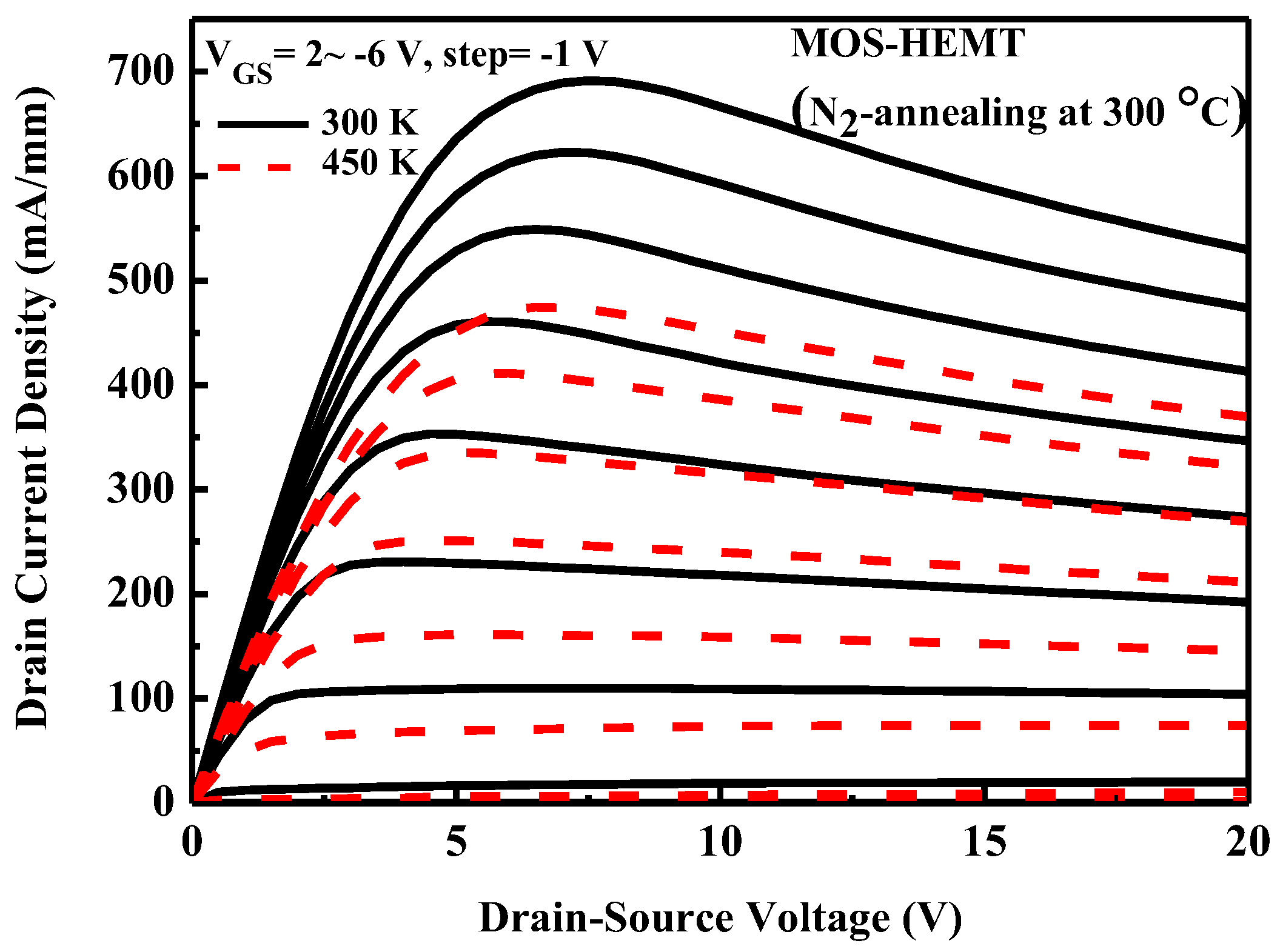 Micromachines 14 01183 g007 Micromachines 14 01183 g007