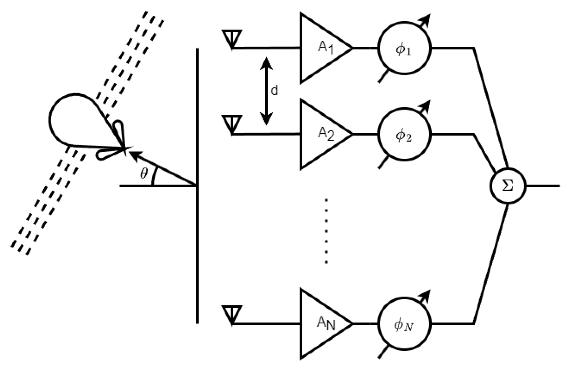 Micromachines 14 01184 g001 Micromachines 14 01184 g001