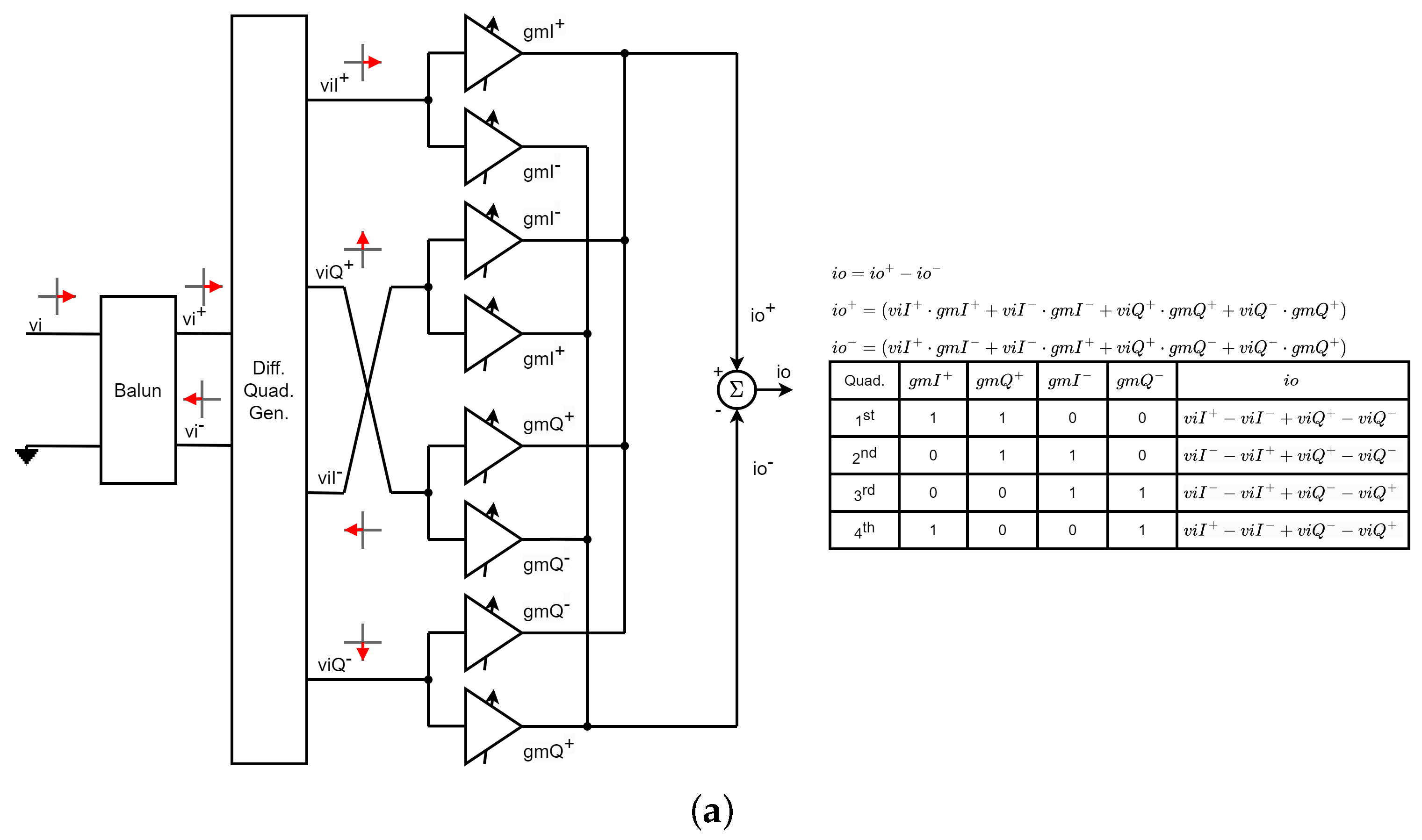 Micromachines 14 01184 g003a Micromachines 14 01184 g003a