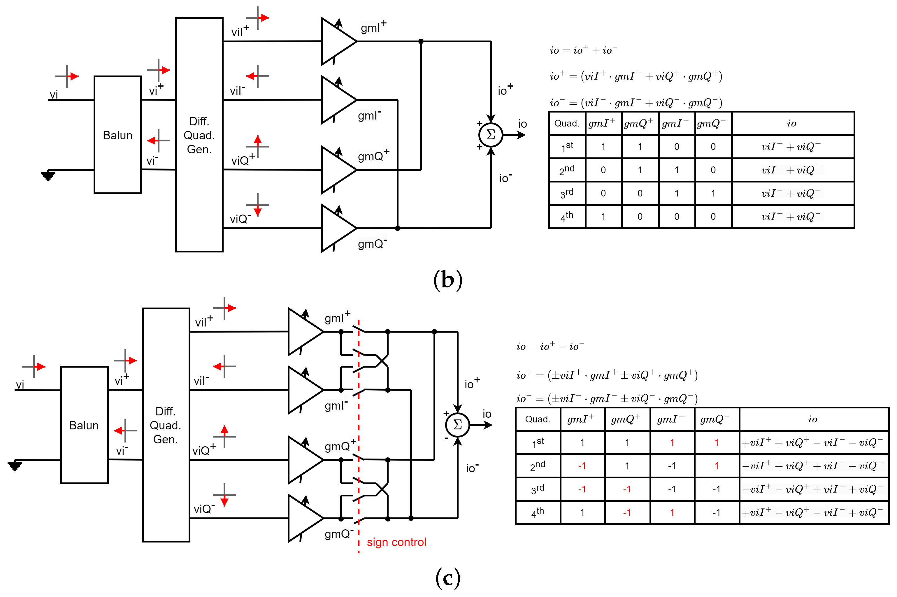 Micromachines 14 01184 g003b Micromachines 14 01184 g003b