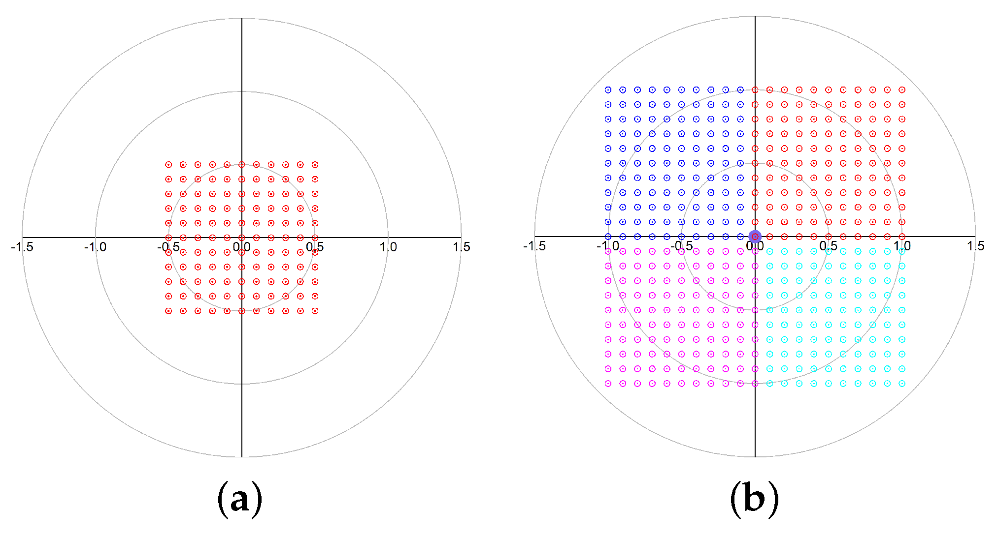 Micromachines 14 01184 g004 Micromachines 14 01184 g004