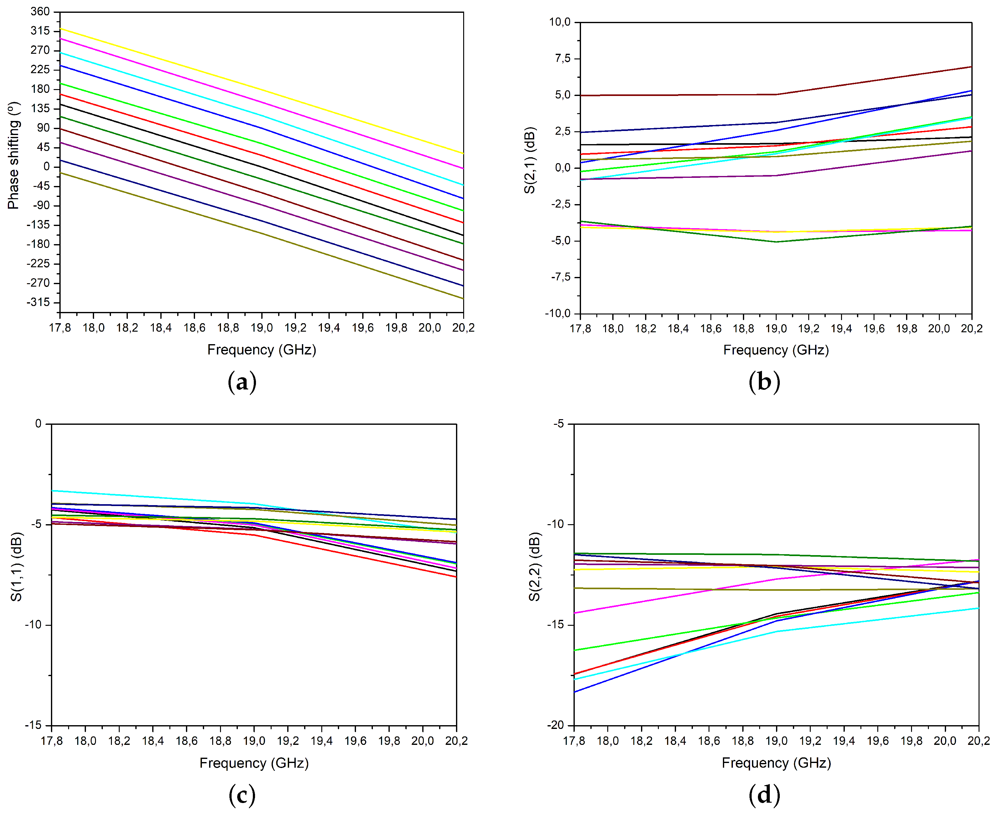 Micromachines 14 01184 g010 Micromachines 14 01184 g010