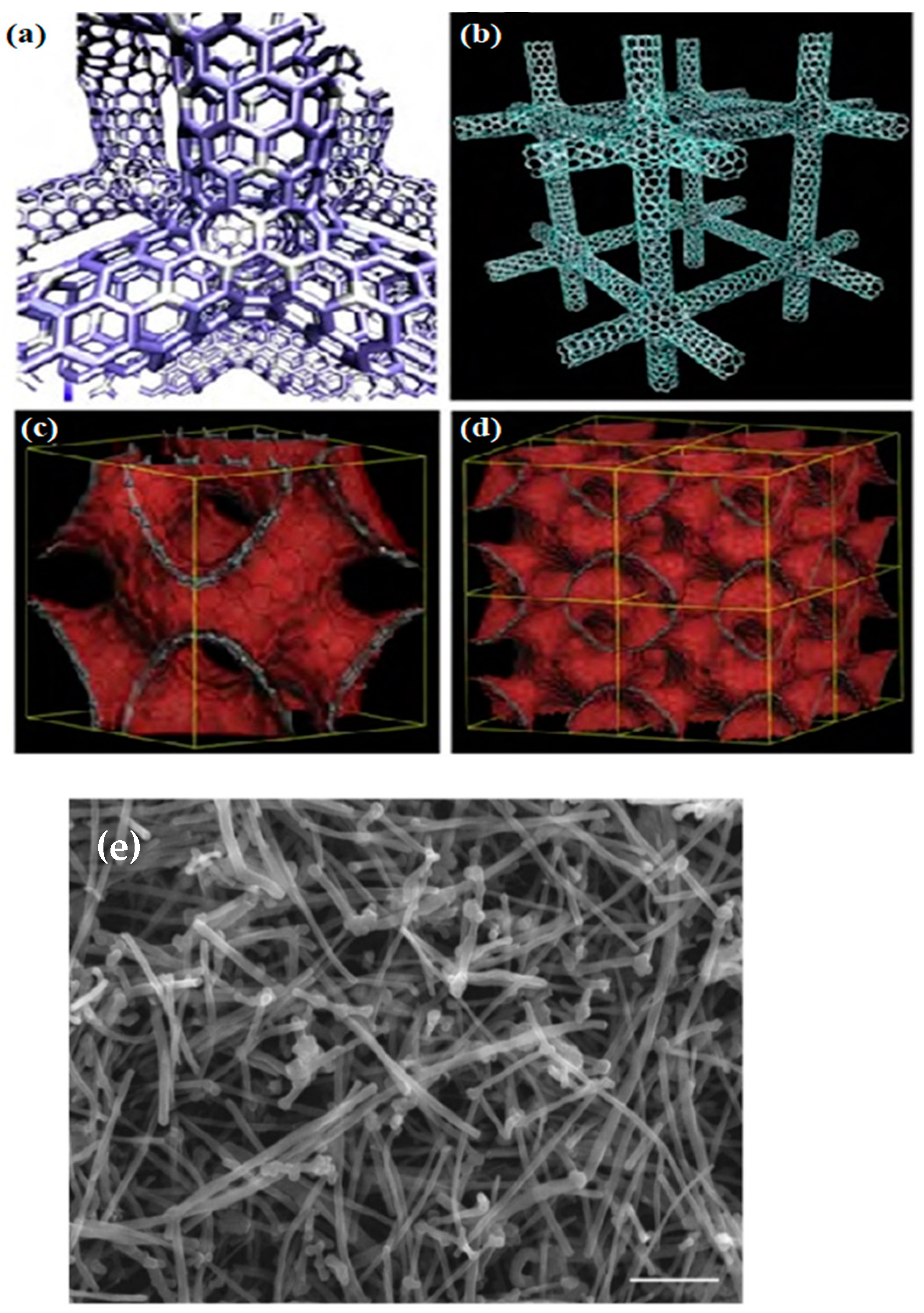 Micromachines 14 01185 g002