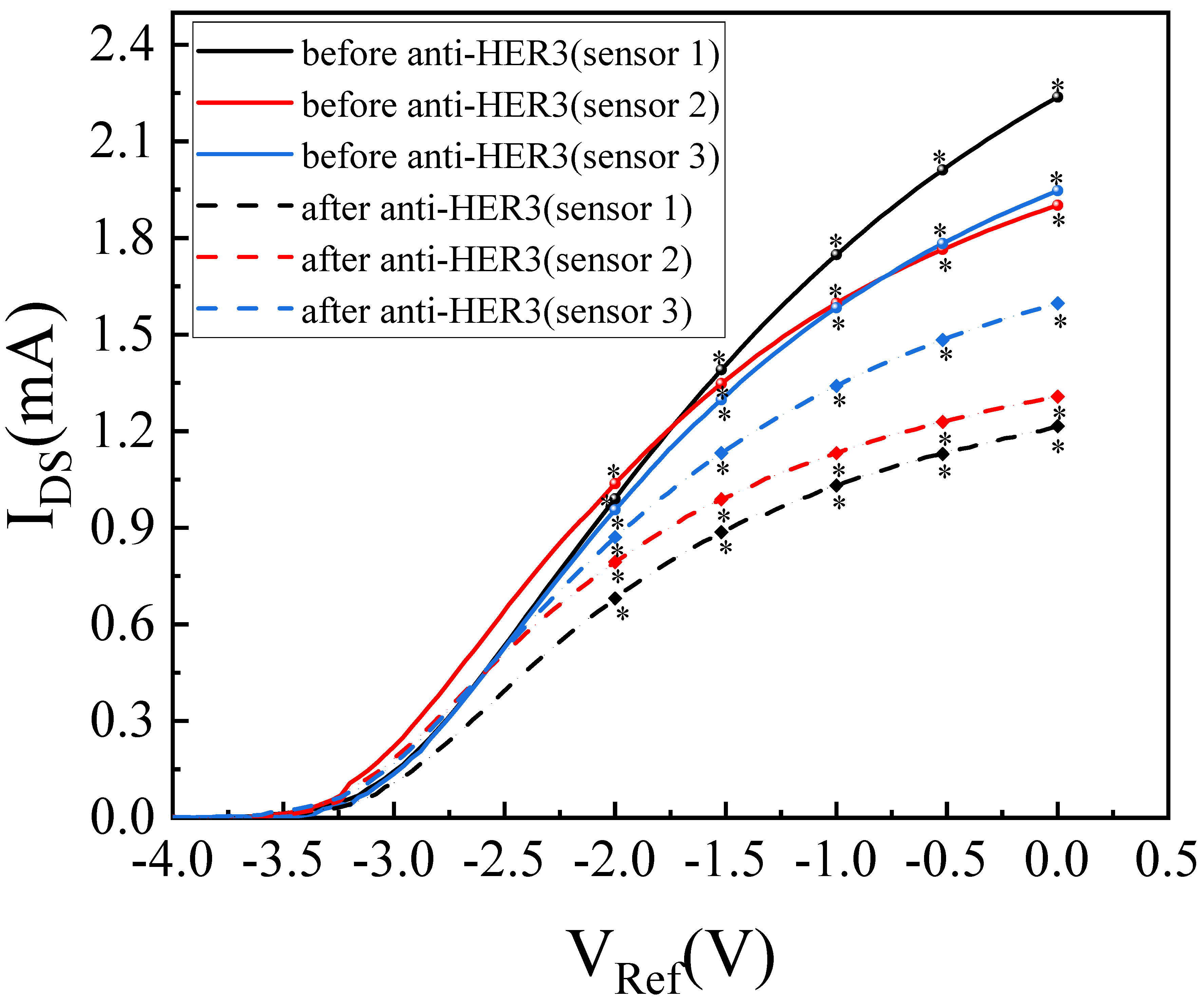 Micromachines 14 01186 g004