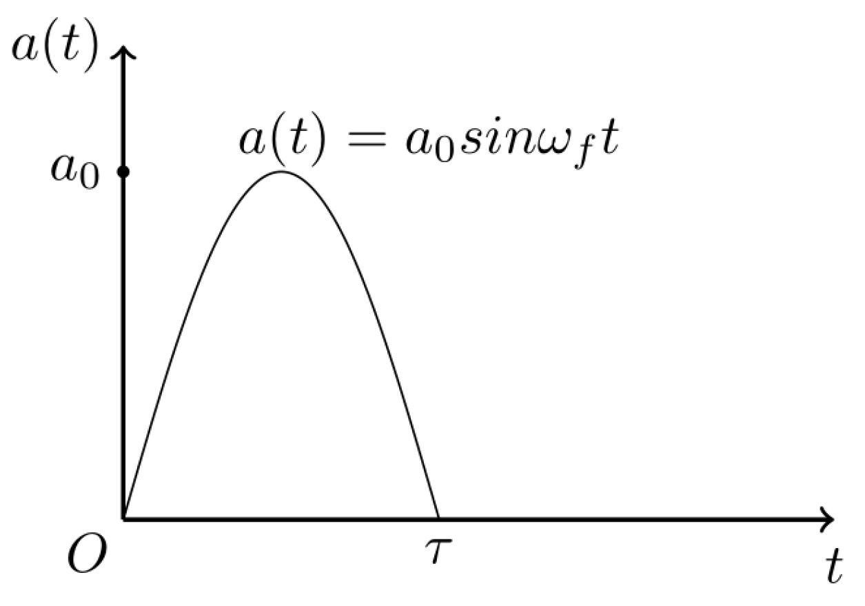 Micromachines 14 01187 g002