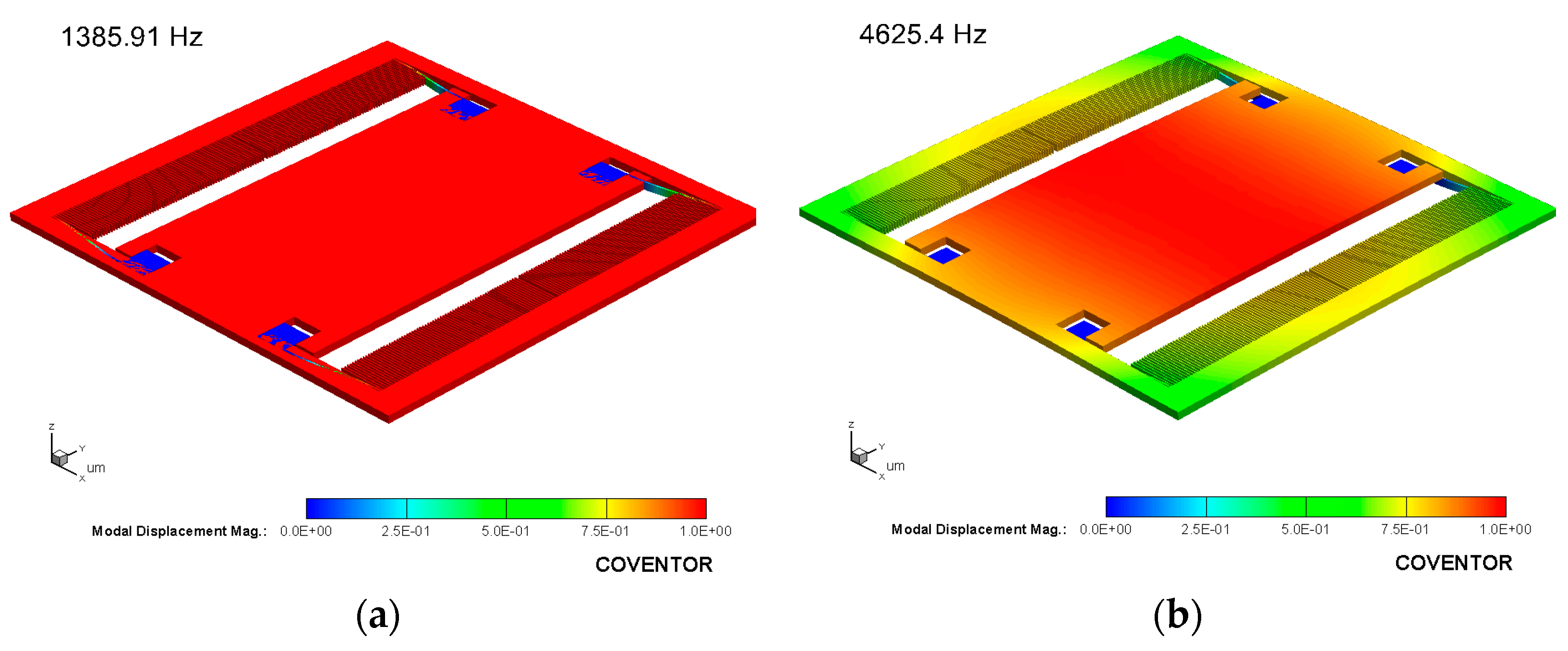 Micromachines 14 01188 g002