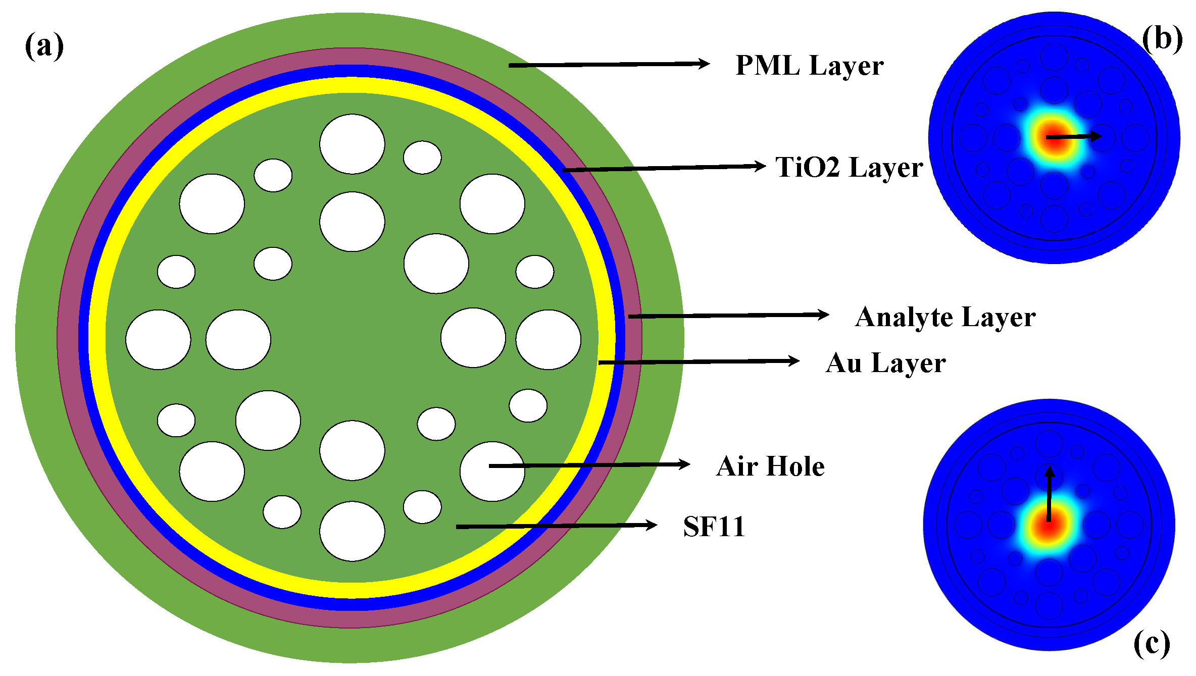 Micromachines 14 01191 g001 Micromachines 14 01191 g001