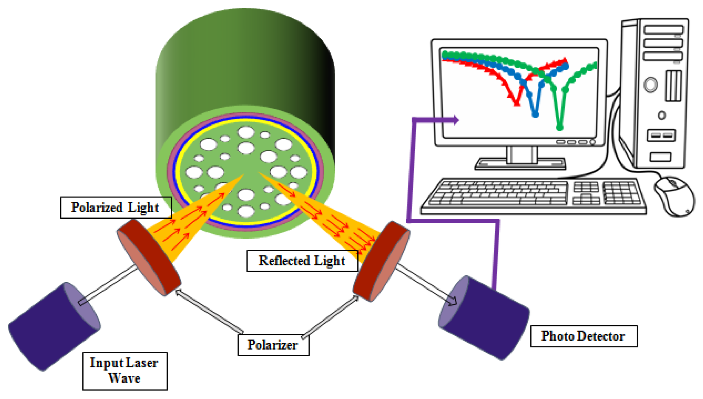 Micromachines 14 01191 g002 Micromachines 14 01191 g002
