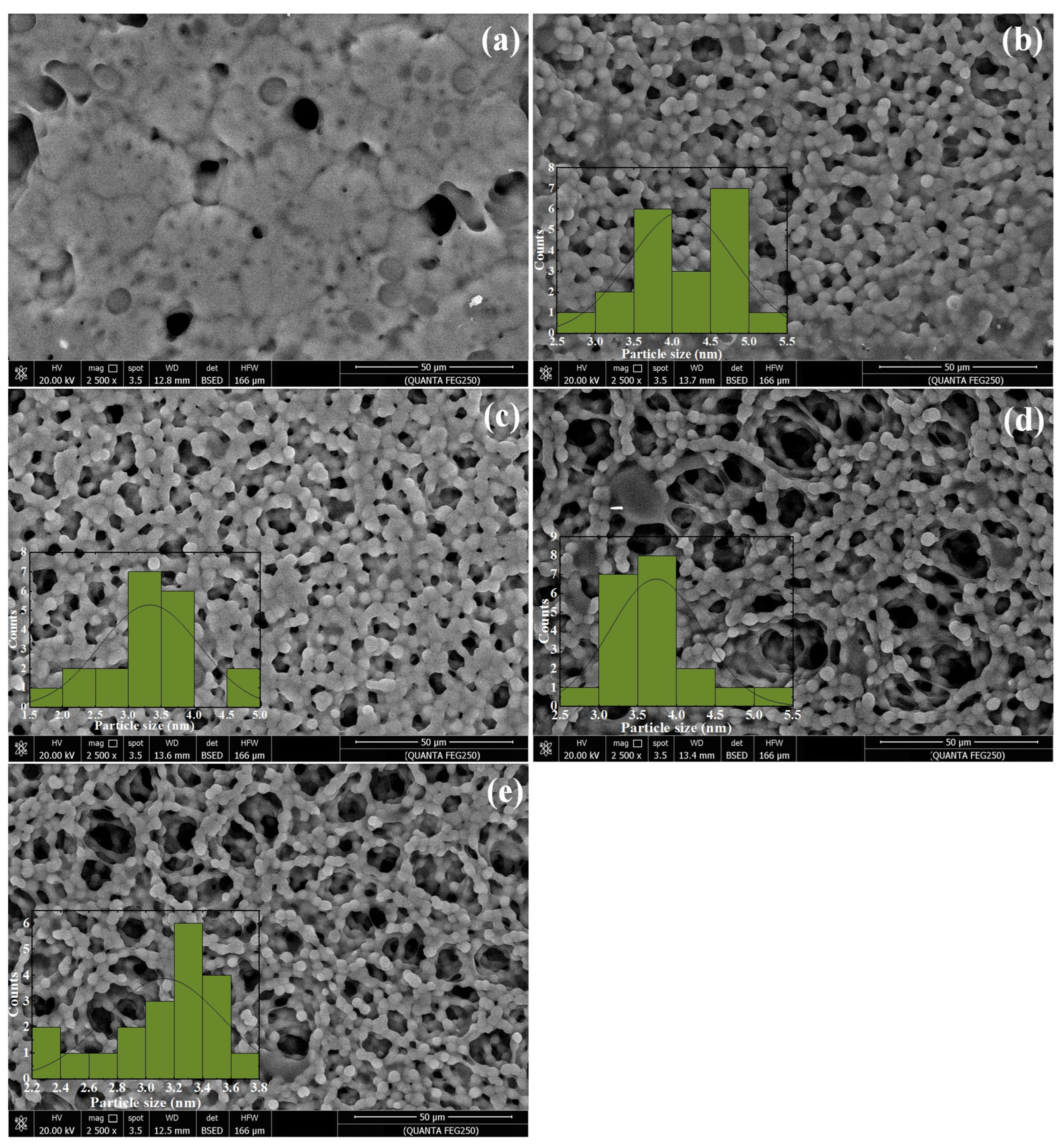 Micromachines 14 01195 g003 Micromachines 14 01195 g003