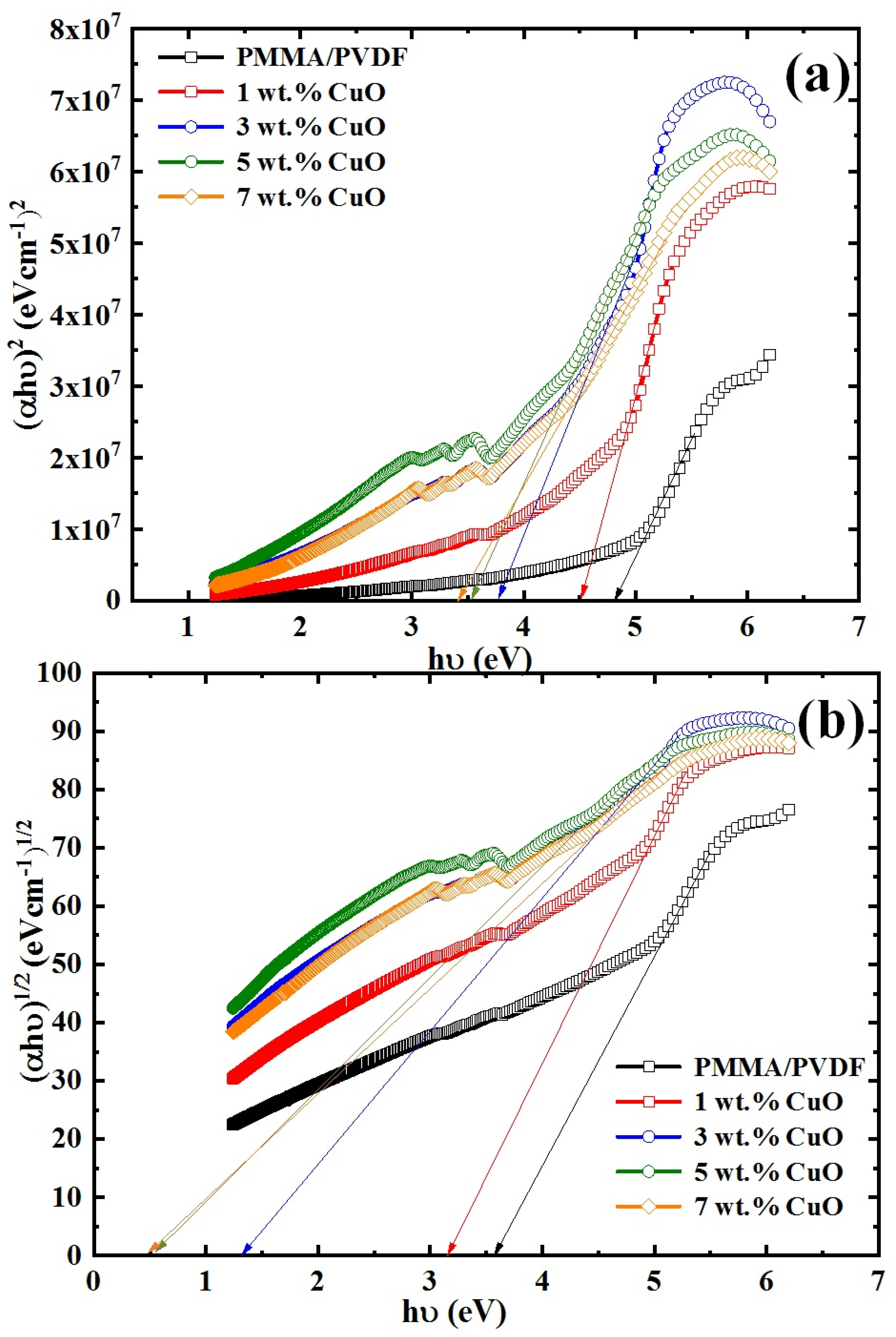 Micromachines 14 01195 g008 Micromachines 14 01195 g008
