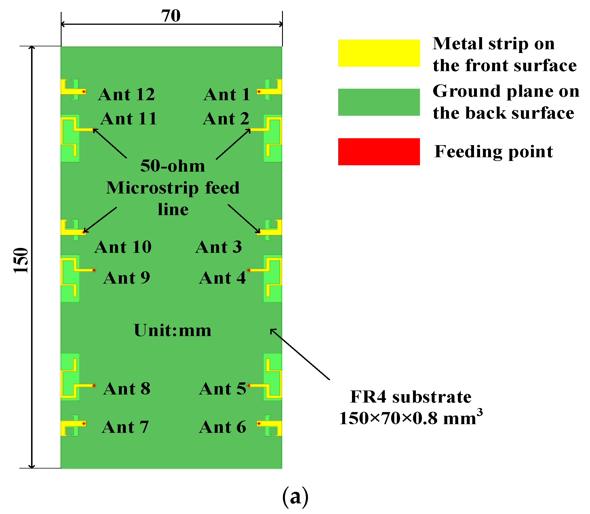 Micromachines 14 01196 g001a Micromachines 14 01196 g001a