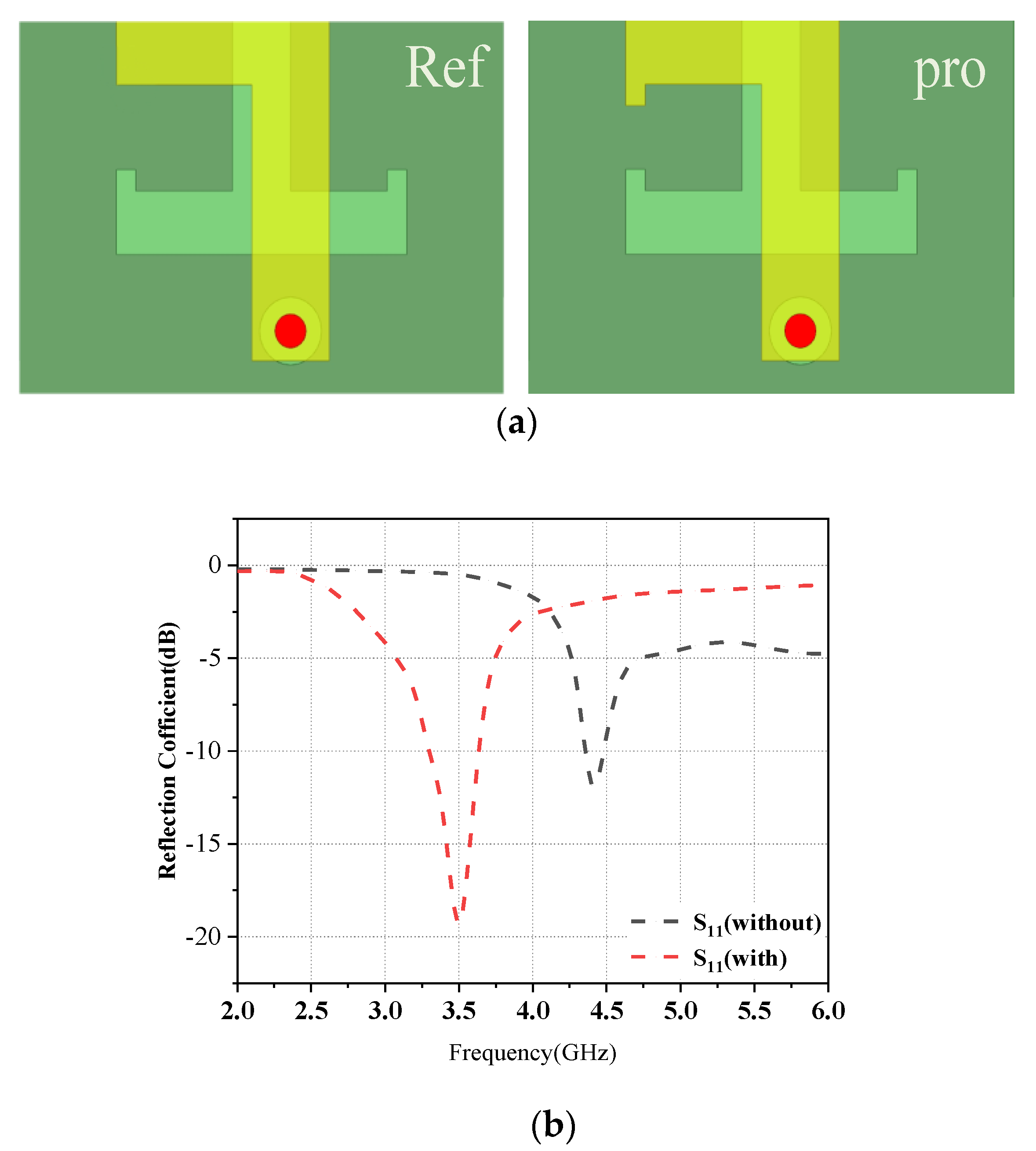 Micromachines 14 01196 g007 Micromachines 14 01196 g007