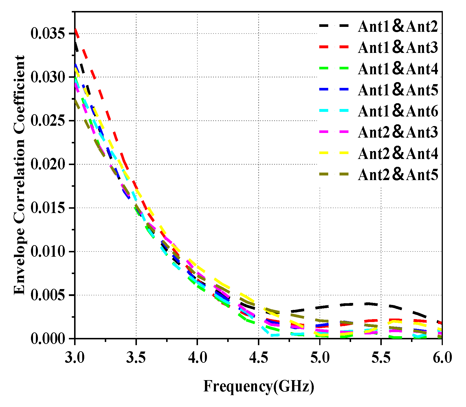 Micromachines 14 01196 g009 Micromachines 14 01196 g009