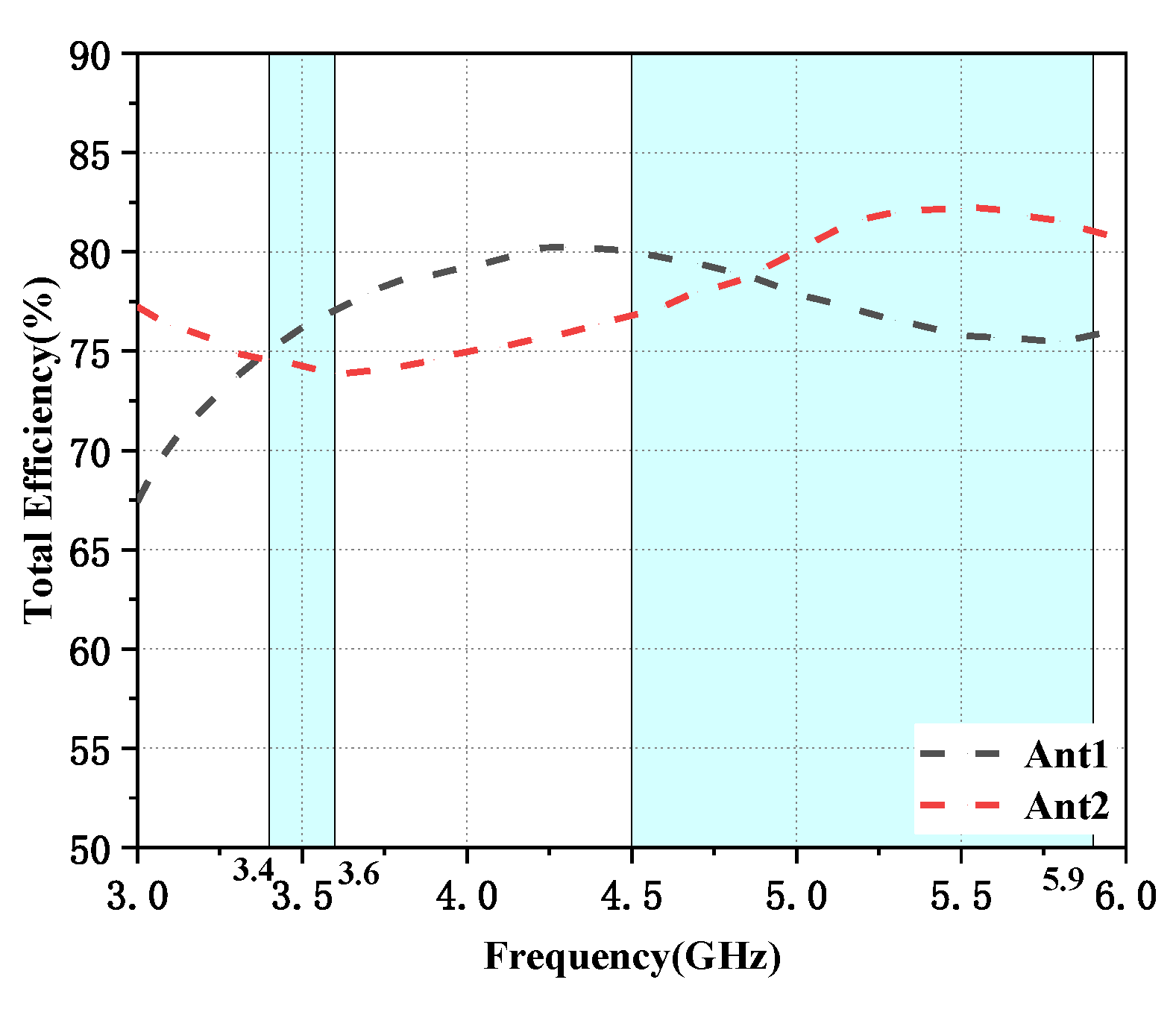 Micromachines 14 01196 g010 Micromachines 14 01196 g010