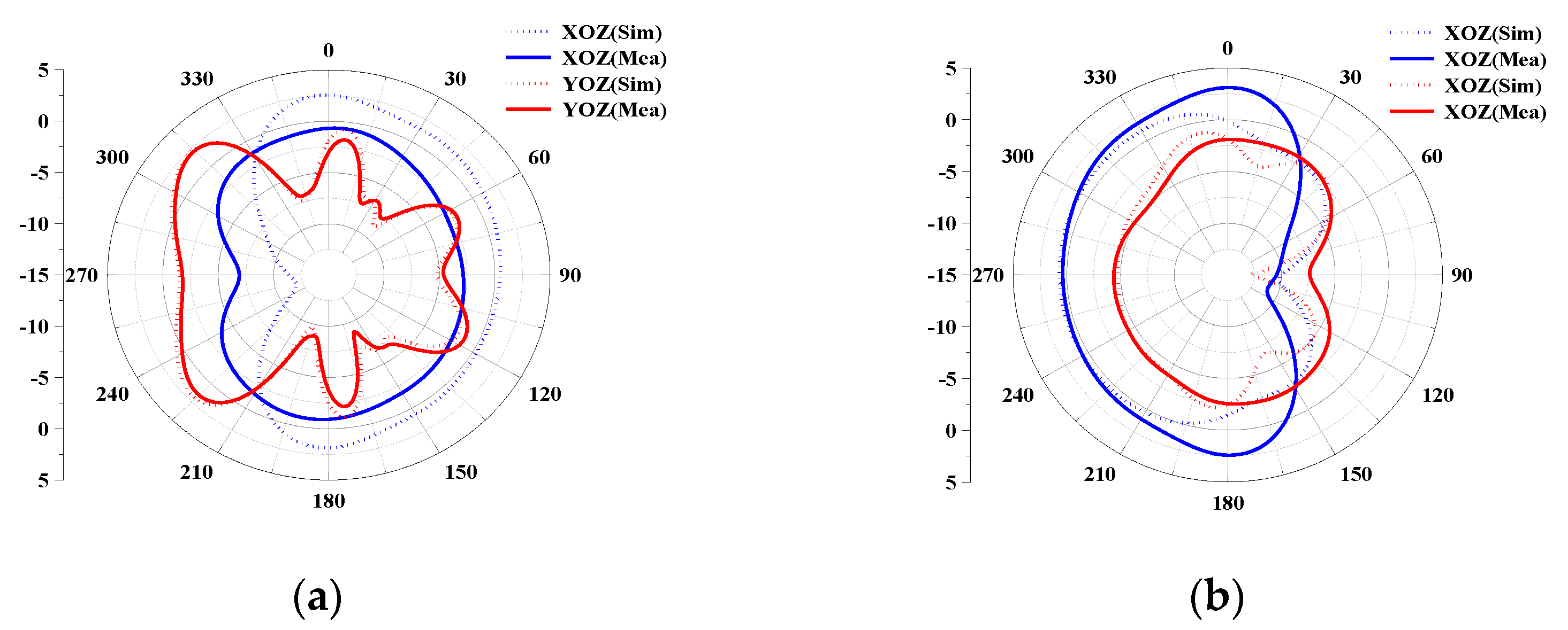 Micromachines 14 01196 g012 Micromachines 14 01196 g012