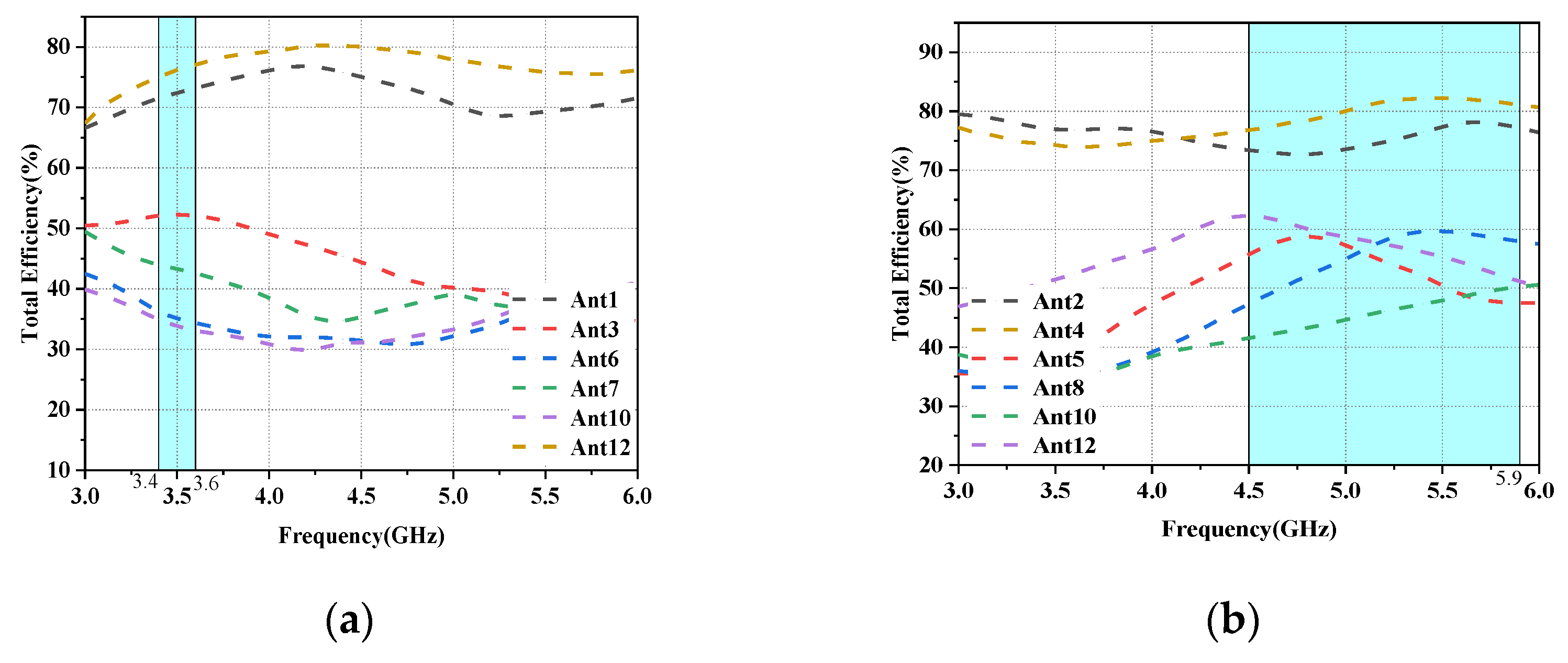 Micromachines 14 01196 g015 Micromachines 14 01196 g015