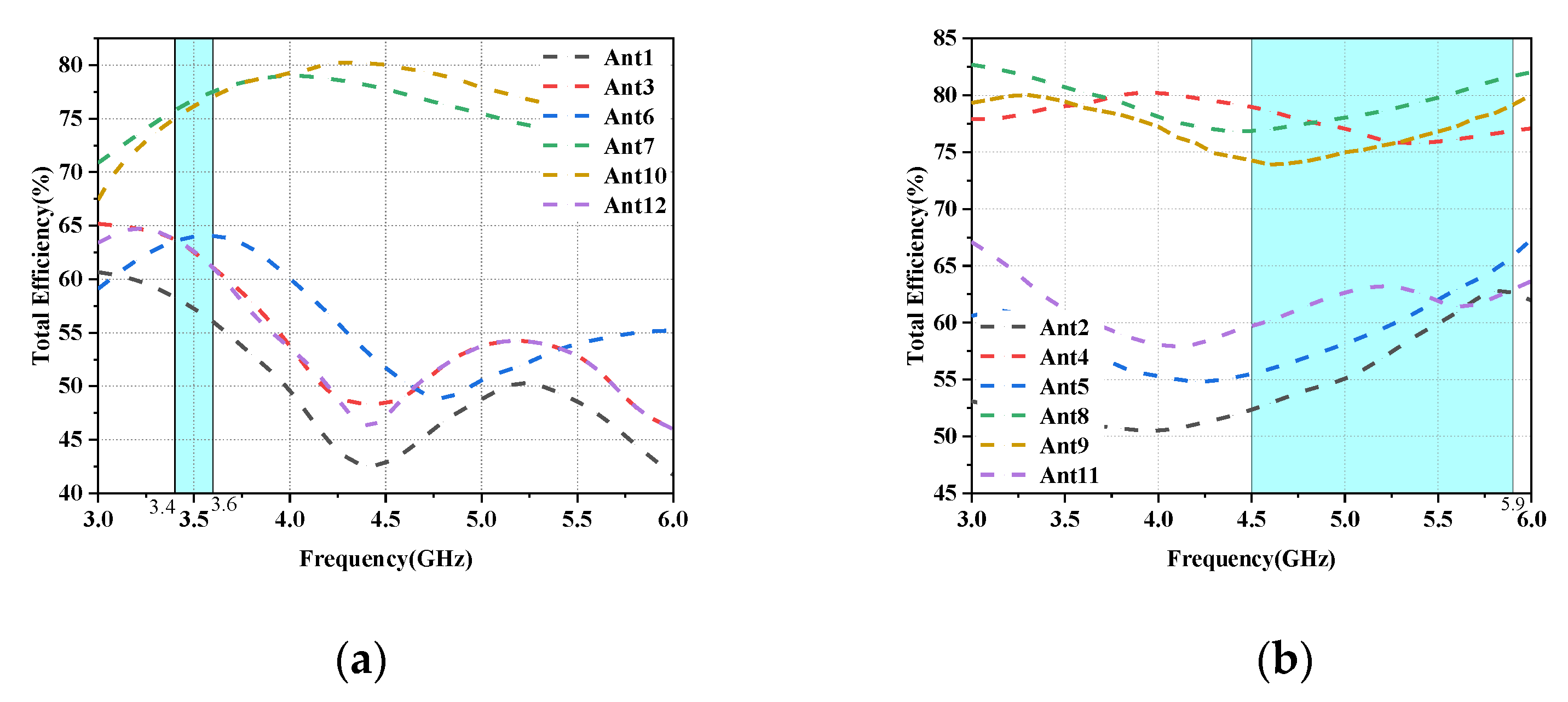 Micromachines 14 01196 g017 Micromachines 14 01196 g017