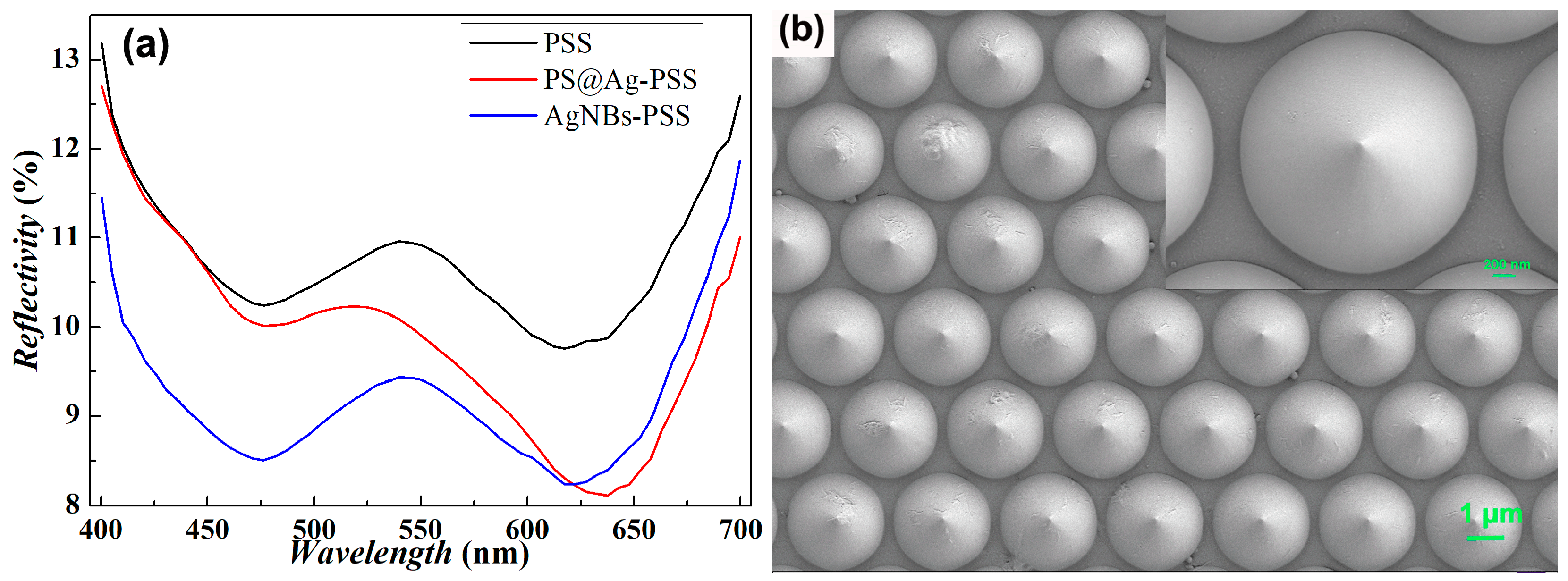 Micromachines 14 01197 g003 Micromachines 14 01197 g003