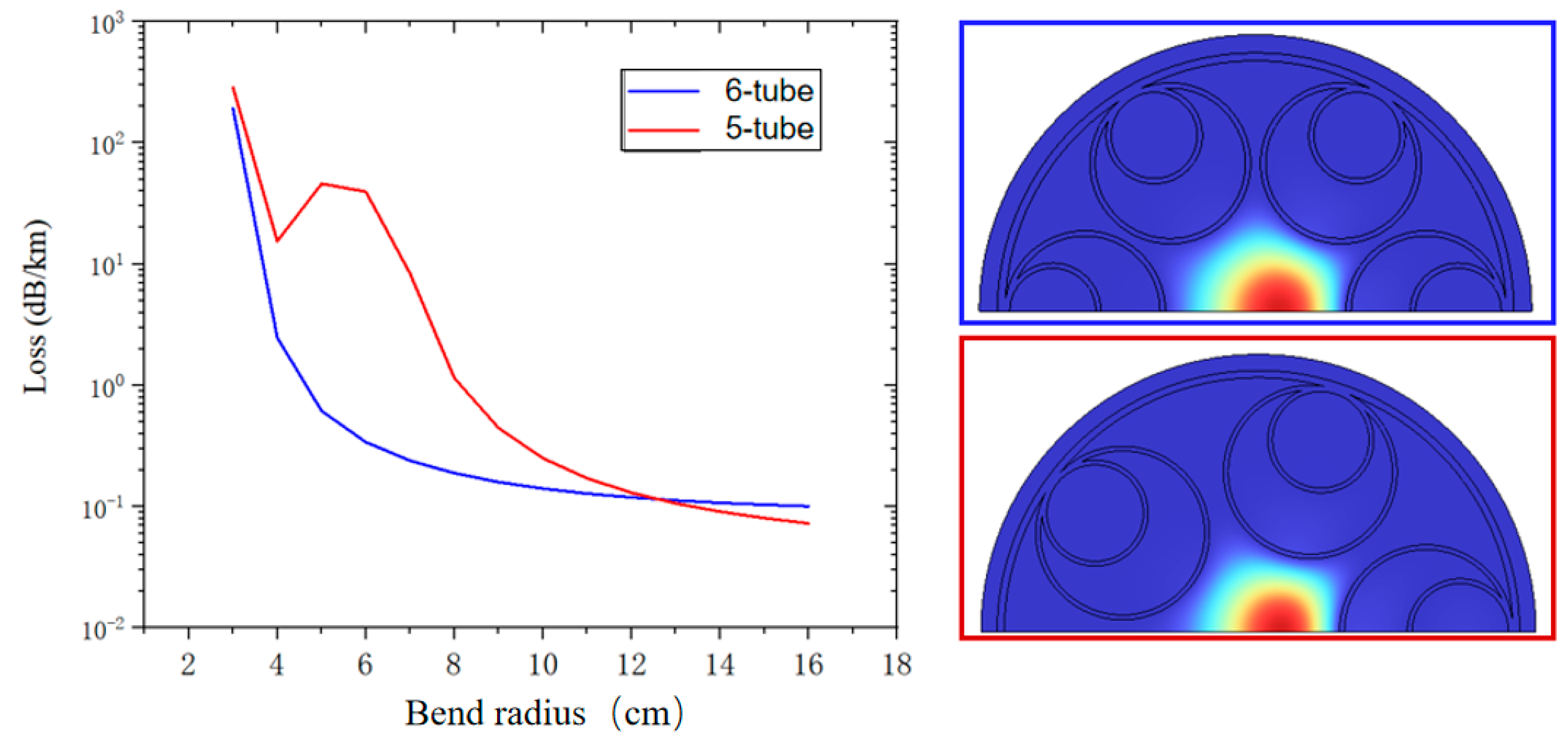 Micromachines 14 01198 g010 Micromachines 14 01198 g010