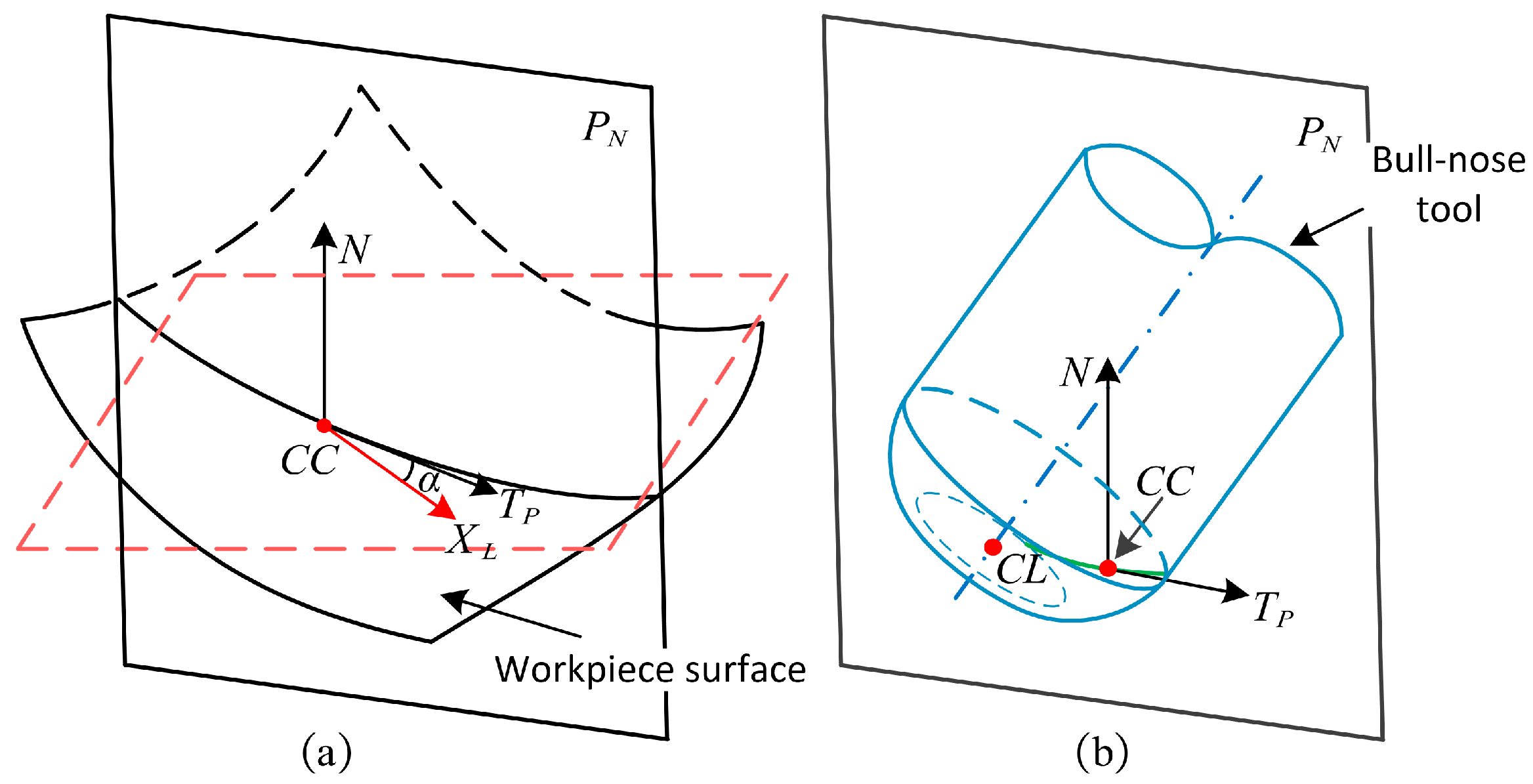 Micromachines 14 01199 g004
