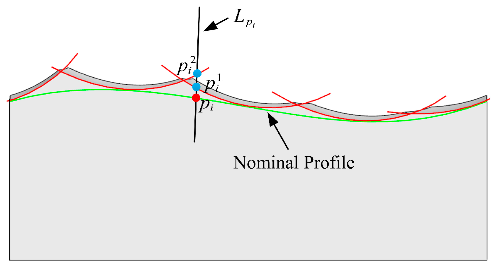 Micromachines 14 01199 g012