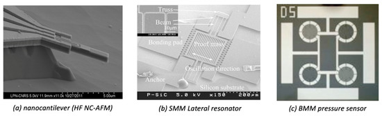 Emerging SiC Applications beyond Power Electronic Devices