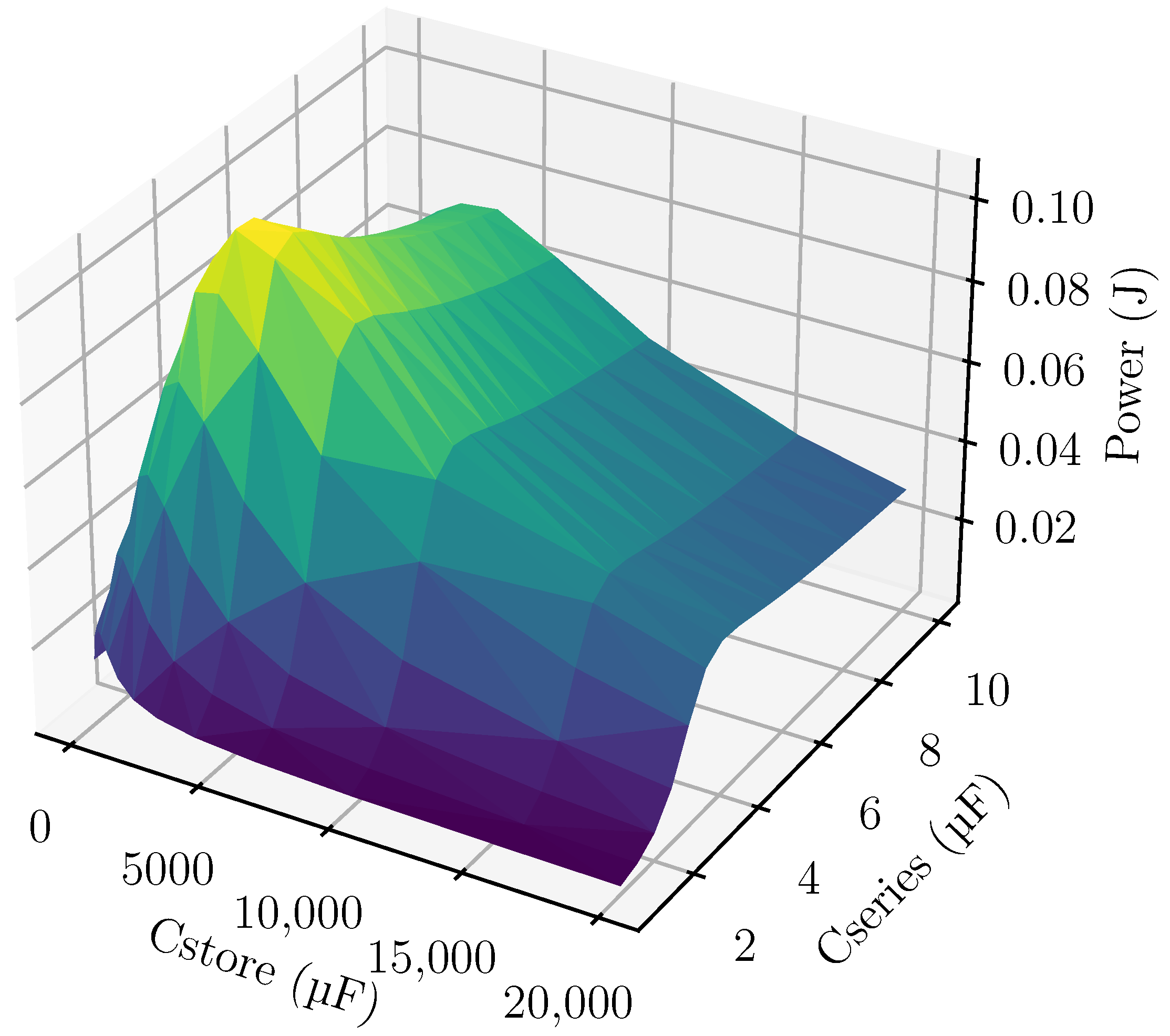 Micromachines 14 01202 g004