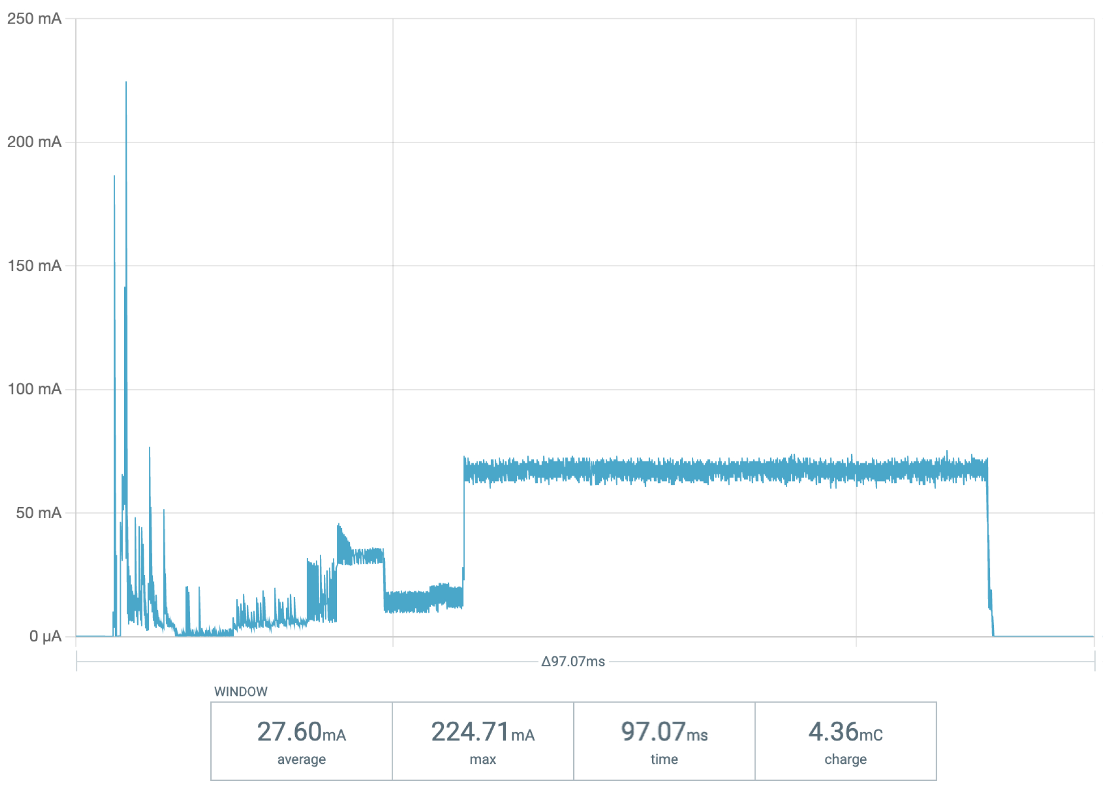 Micromachines 14 01202 g006