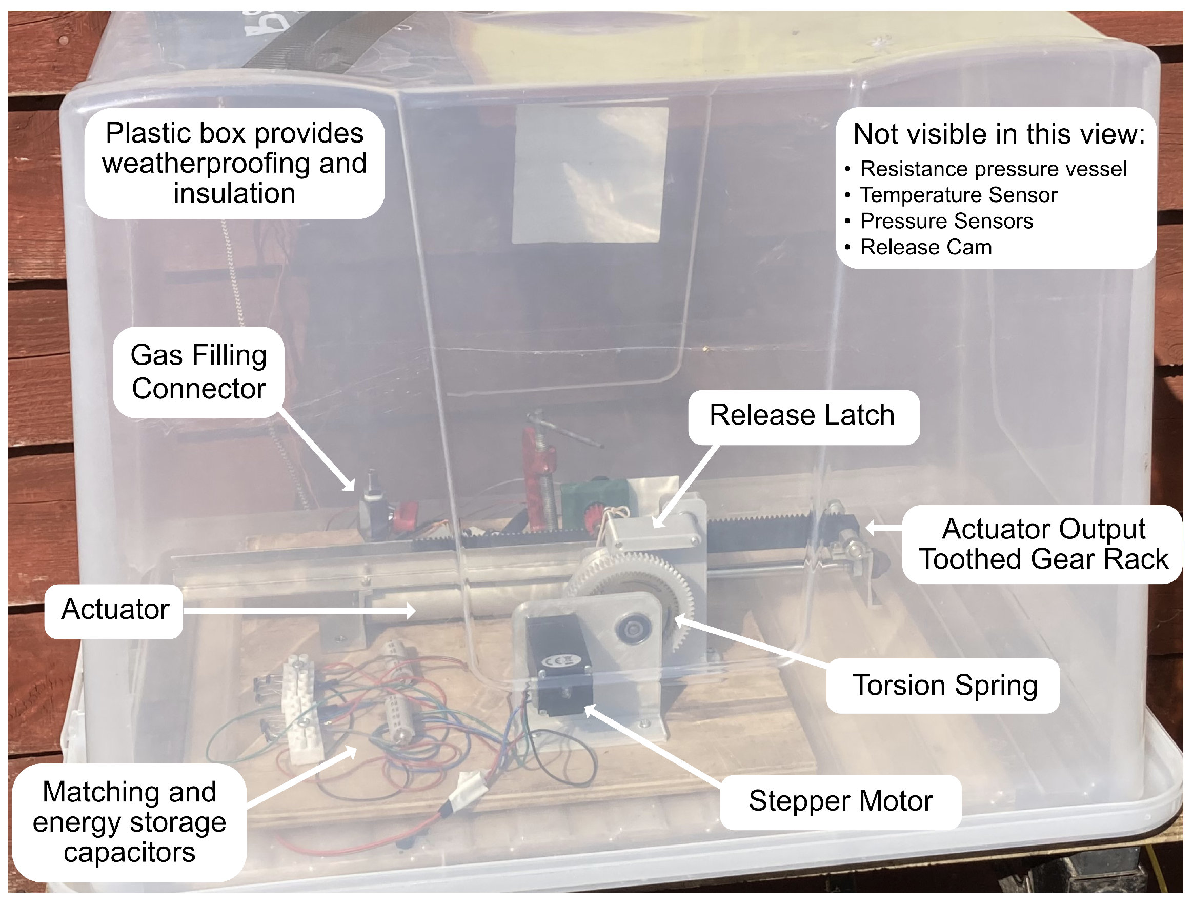 Micromachines 14 01202 g008