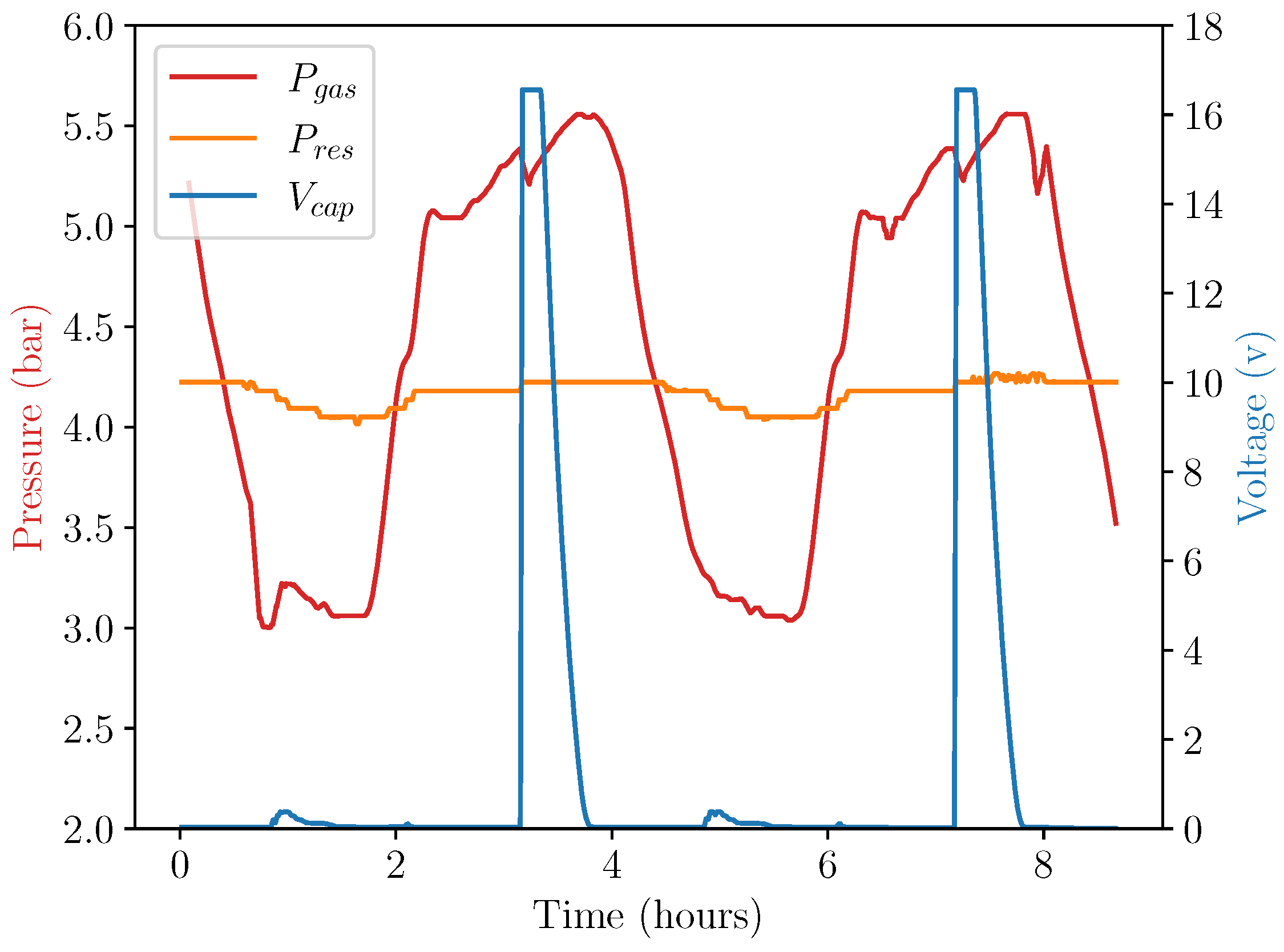 Micromachines 14 01202 g010