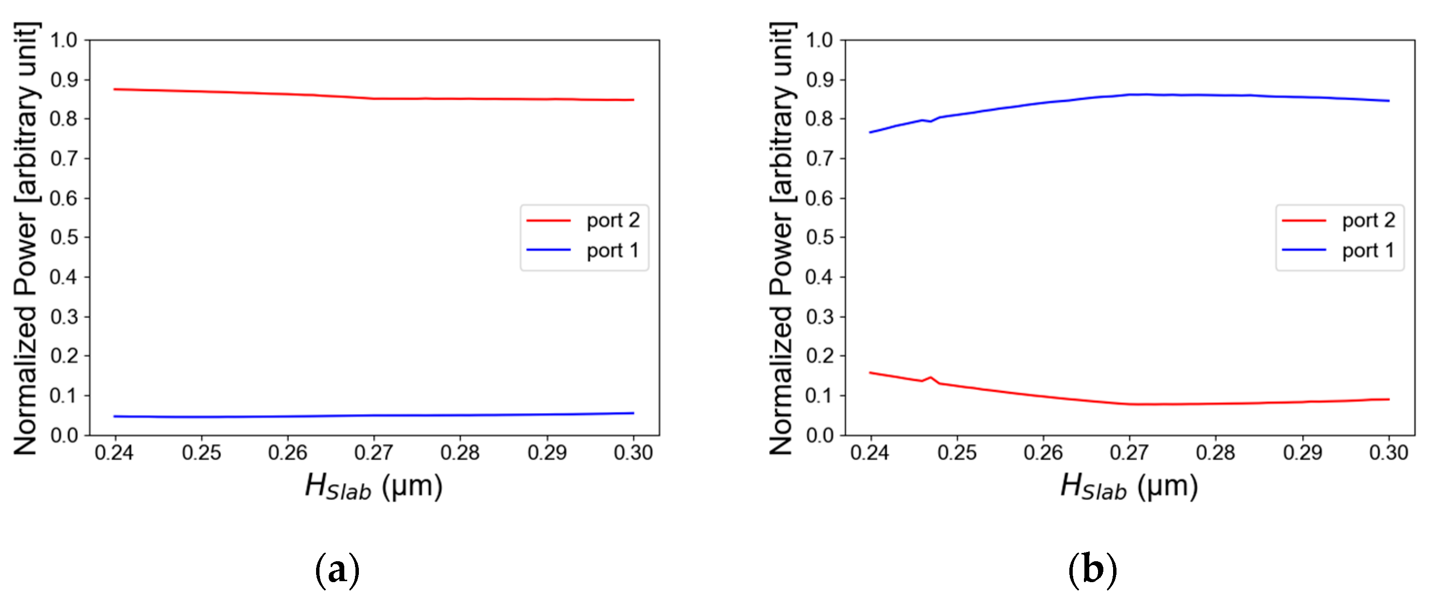 Micromachines 14 01203 g002 Micromachines 14 01203 g002