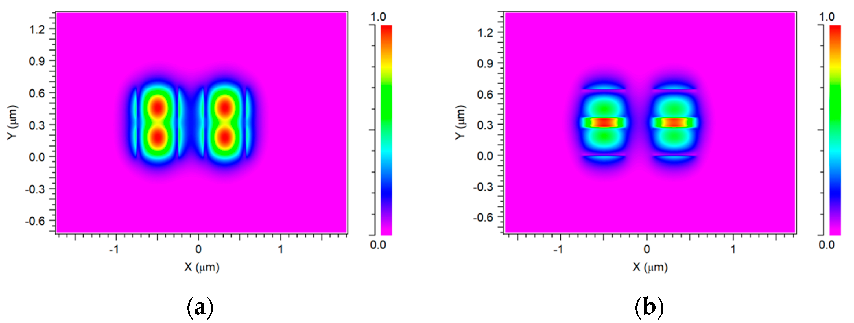 Micromachines 14 01203 g004 Micromachines 14 01203 g004