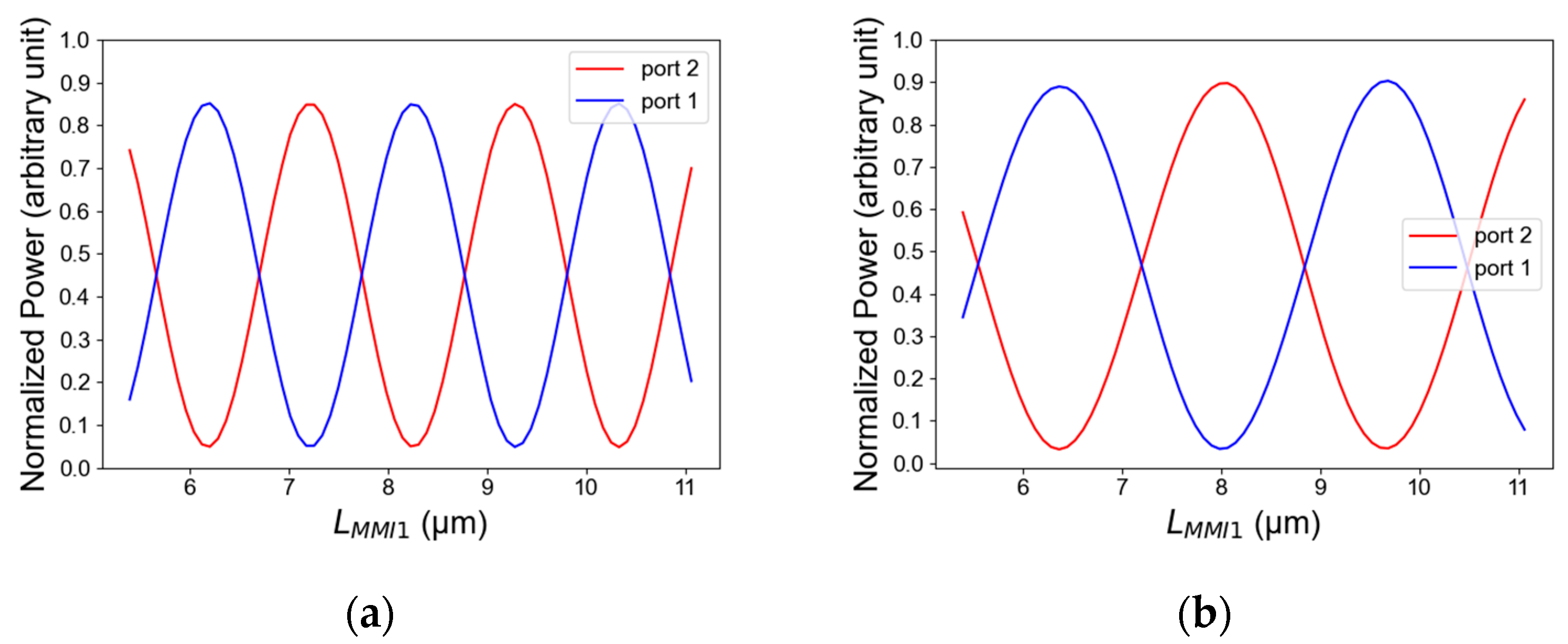 Micromachines 14 01203 g007 Micromachines 14 01203 g007