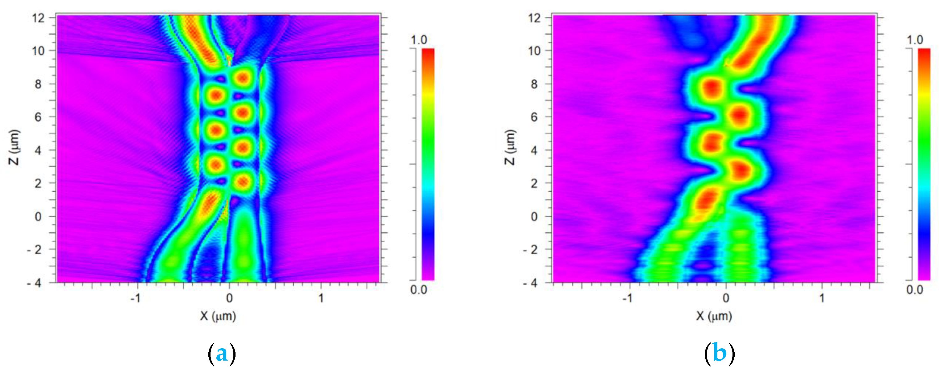 Micromachines 14 01203 g009 Micromachines 14 01203 g009