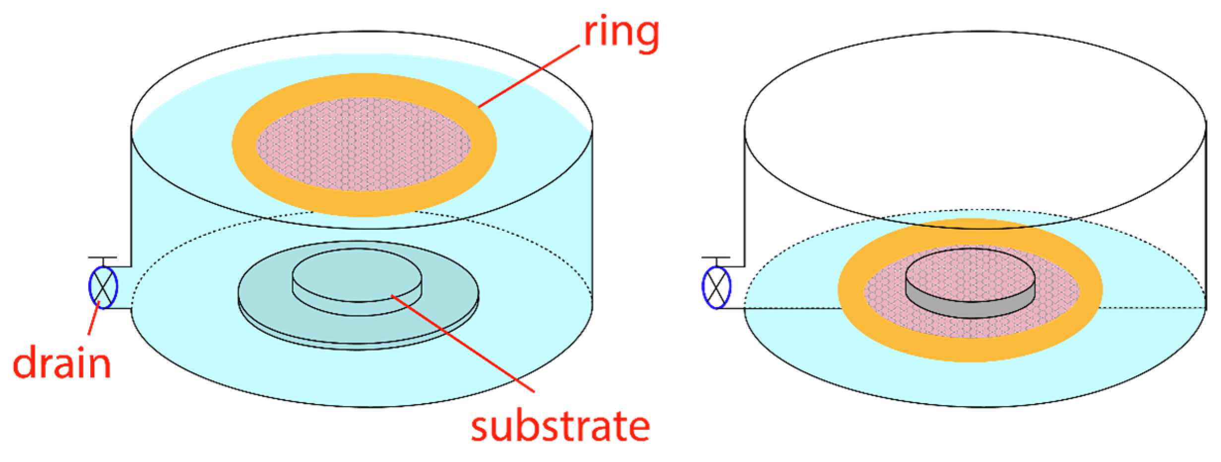 Micromachines 14 01204 g003 Micromachines 14 01204 g003