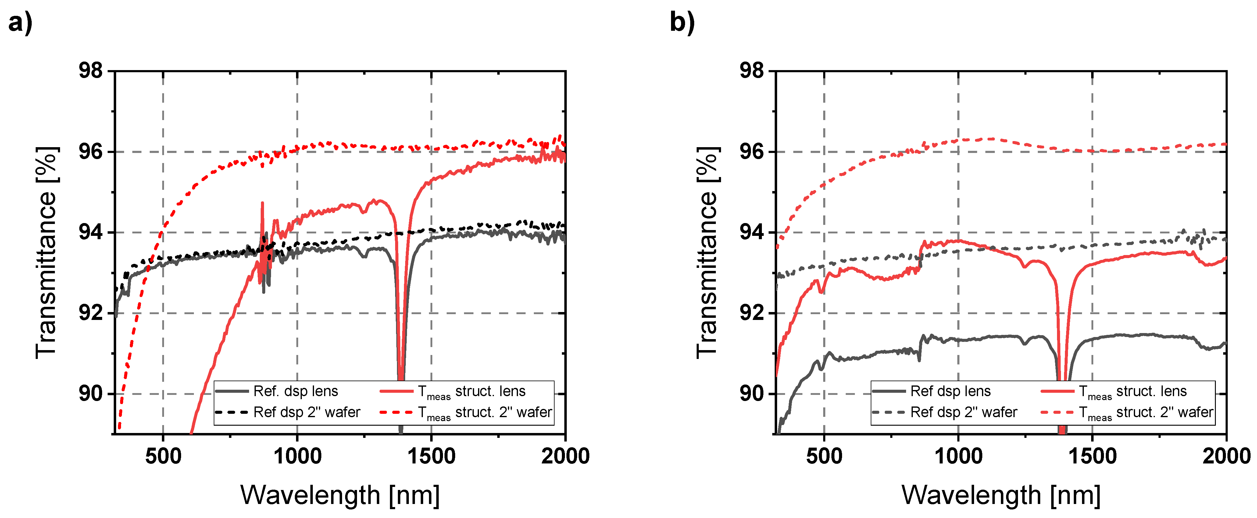 Micromachines 14 01204 g009 Micromachines 14 01204 g009