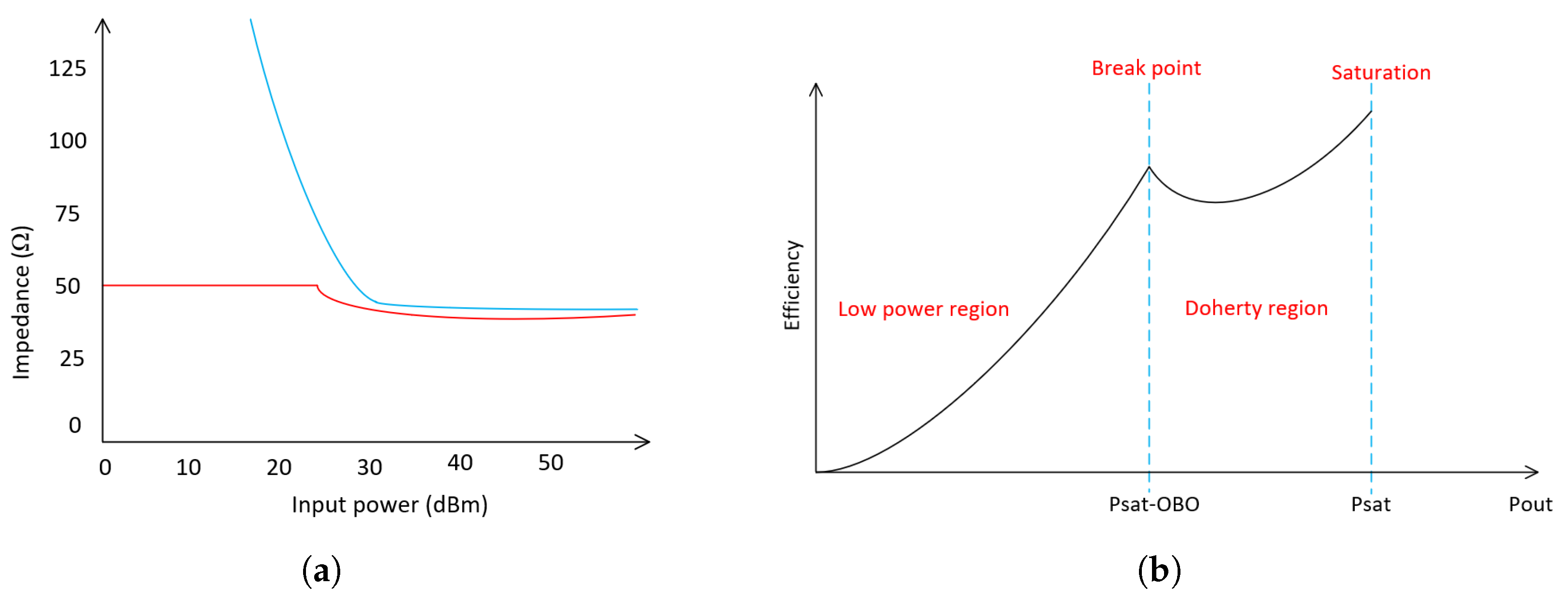 Micromachines 14 01205 g004