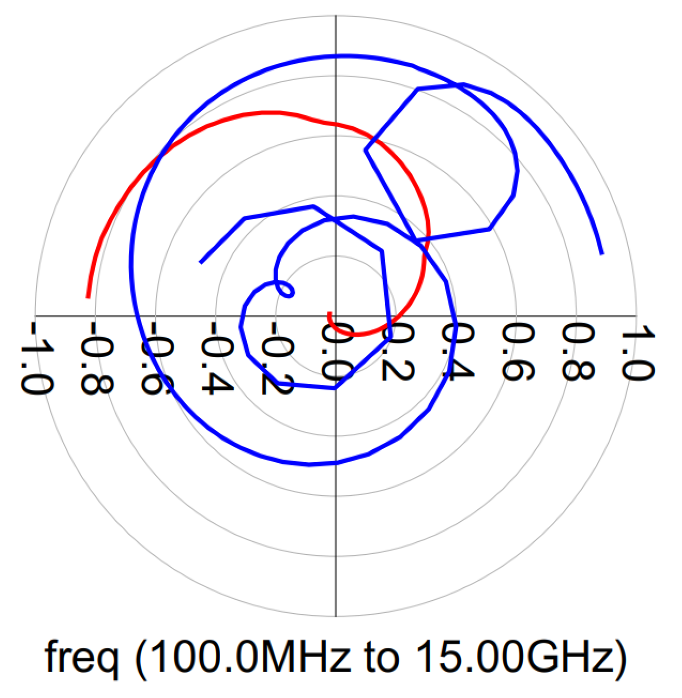 Micromachines 14 01205 g021