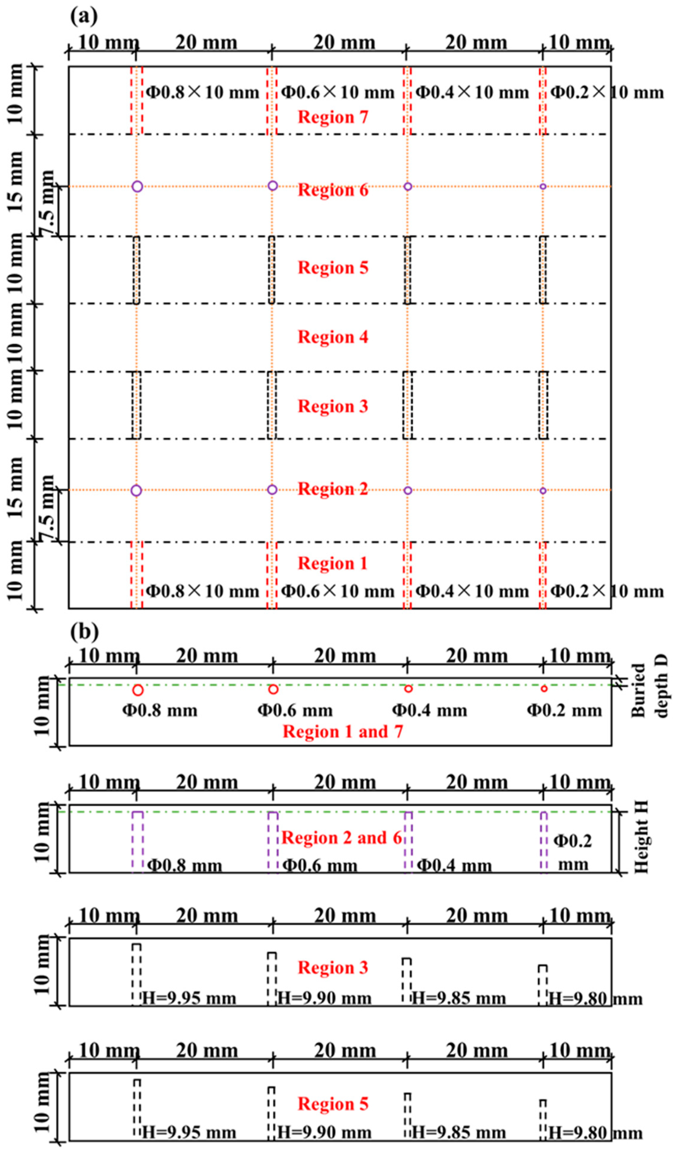Micromachines 14 01206 g002