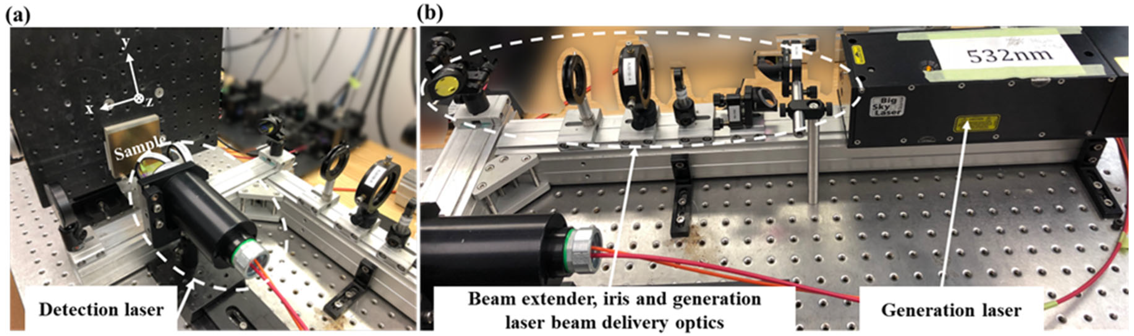 Micromachines 14 01206 g003